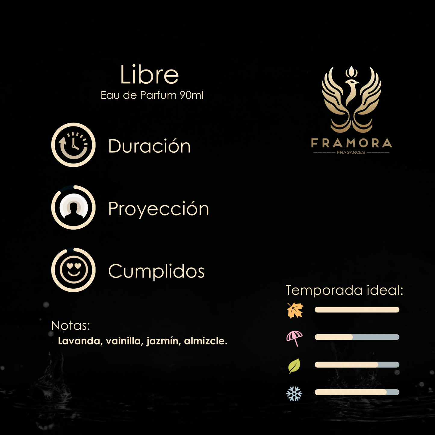 Libre 90ml edp