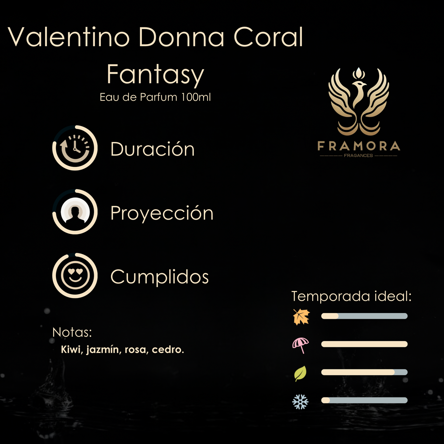 Donna Born In Roma Coral Fantasy 100ml edp