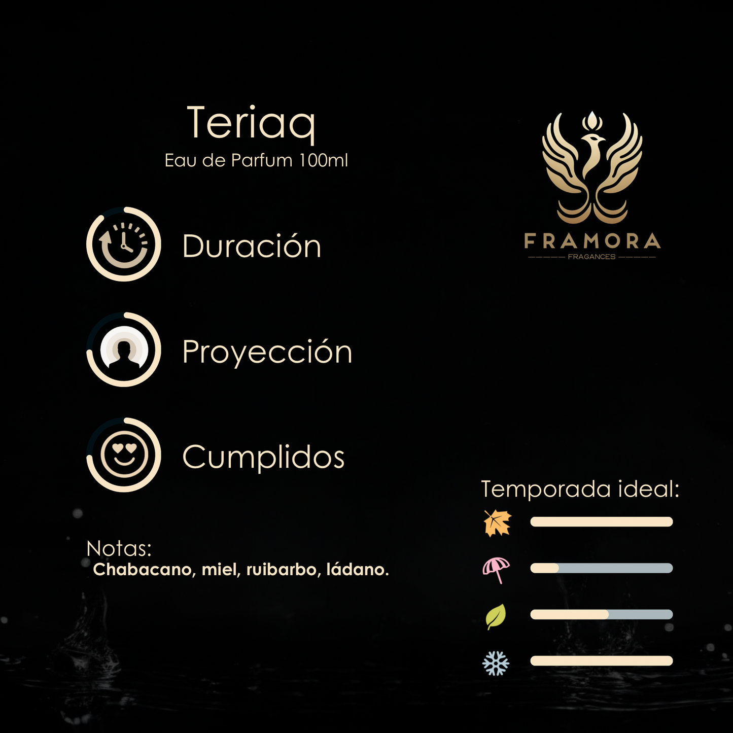 Teriaq 100ml edp