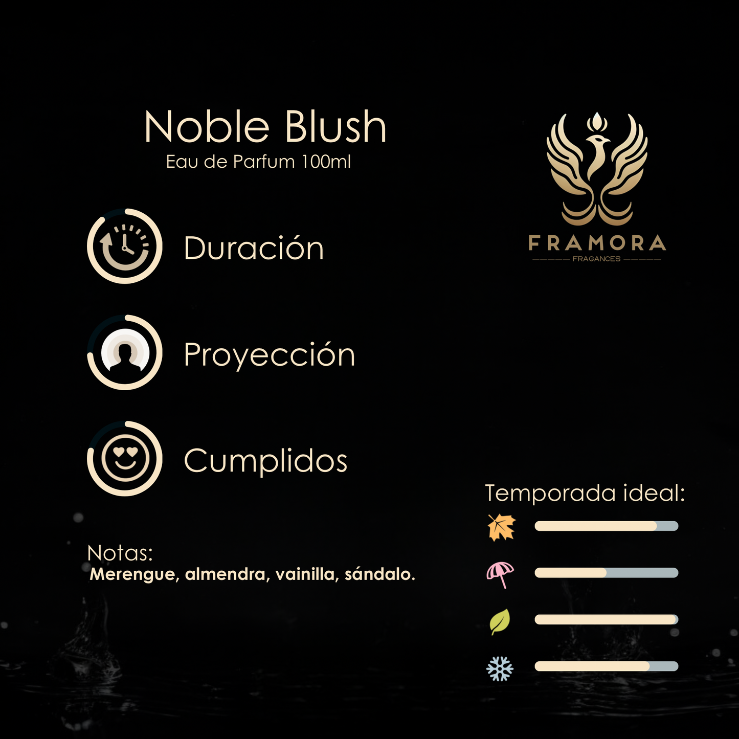 Noble Blush 100ml edp
