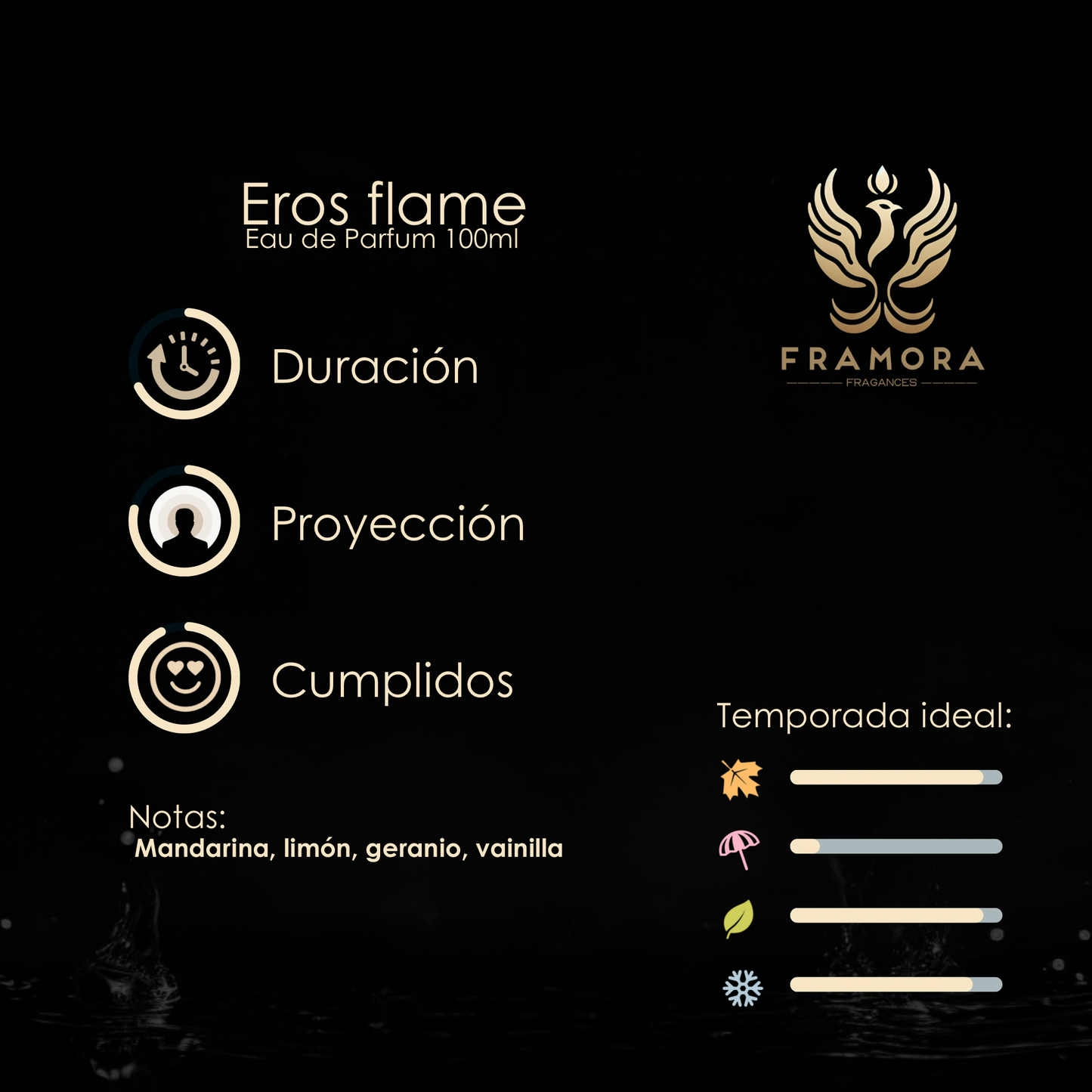 Eros Flame 100ml edp