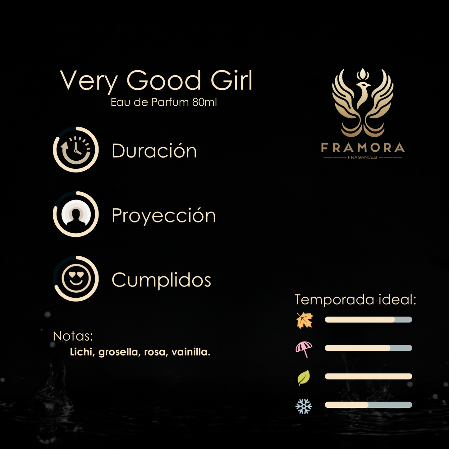 Very Good Girl 80ml edp