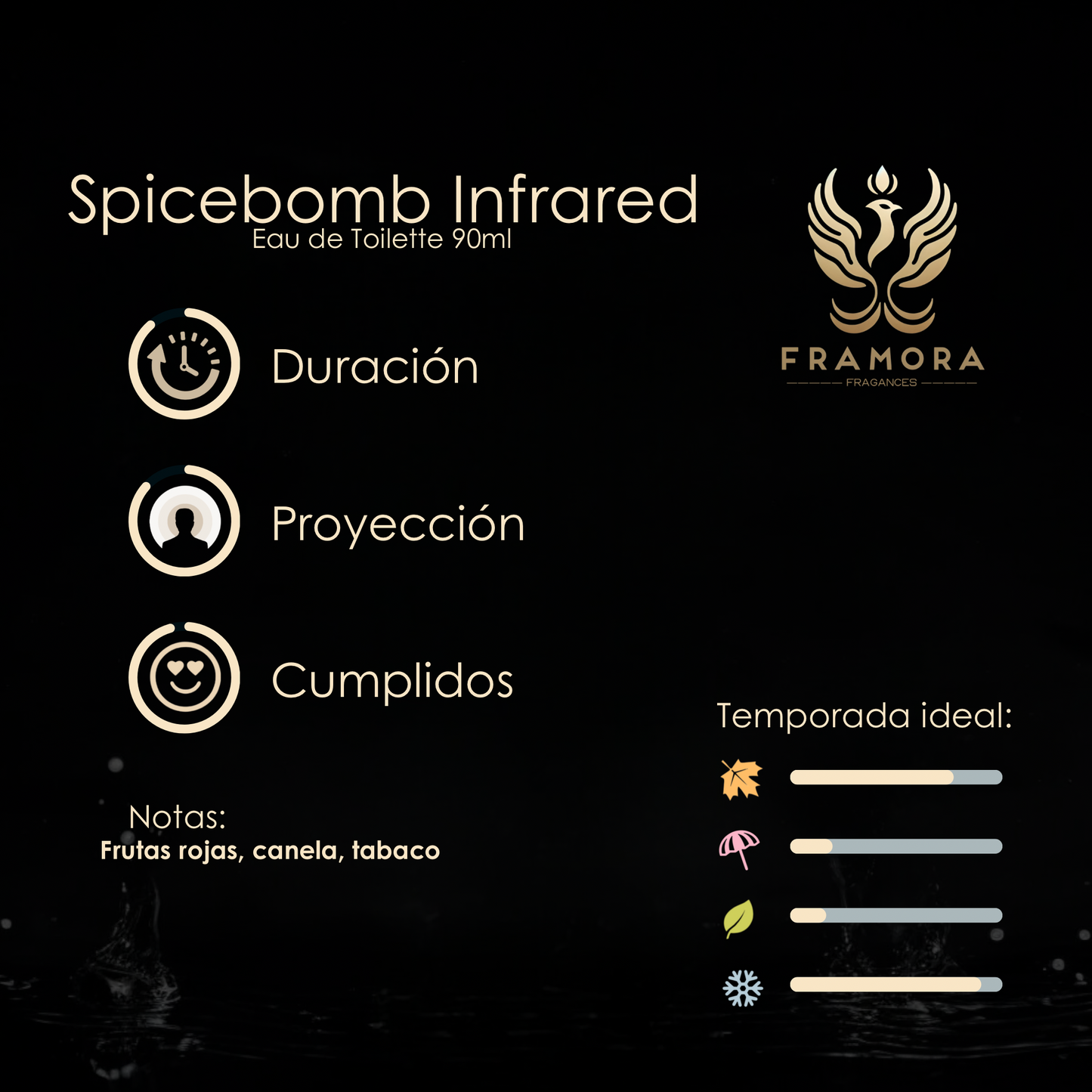 Spicebomb Infrared 90ml edt