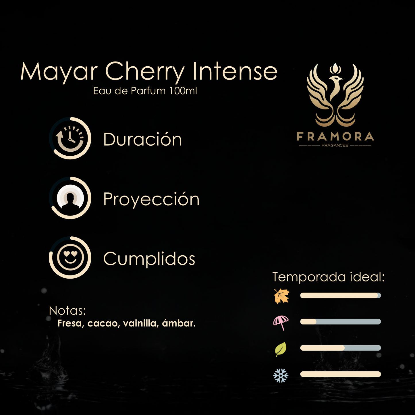Mayar Cherry Intense 100ml edp