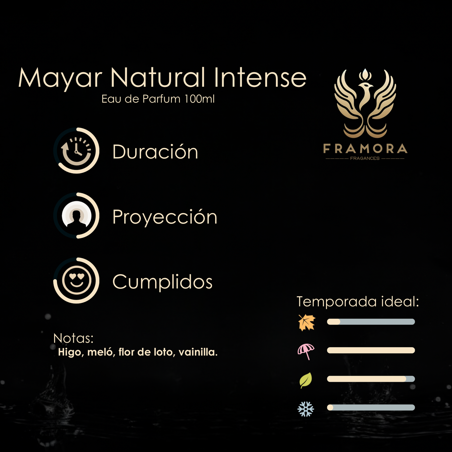 Mayar Natural Intense 100ml edp