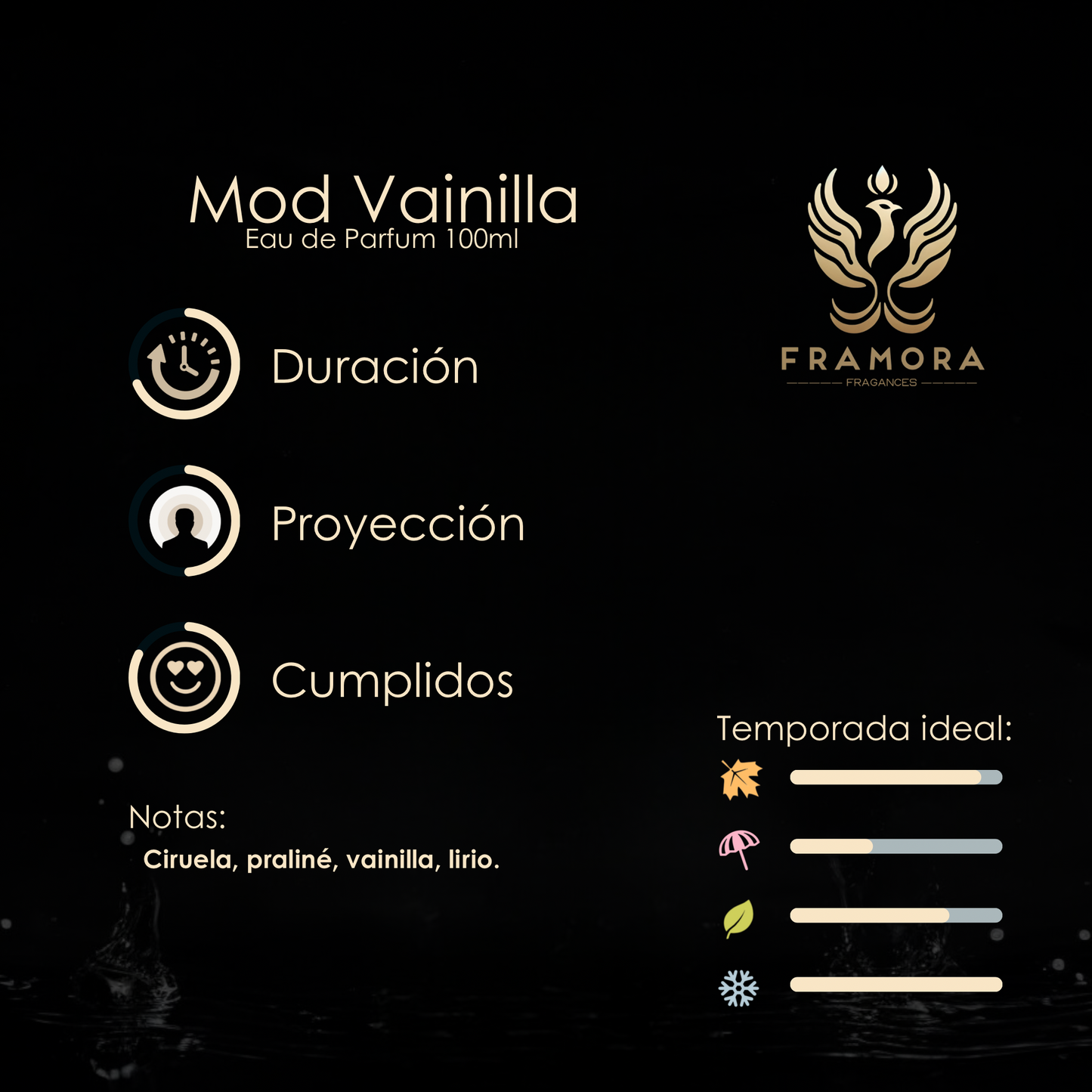 Mod Vainilla 100ml edp