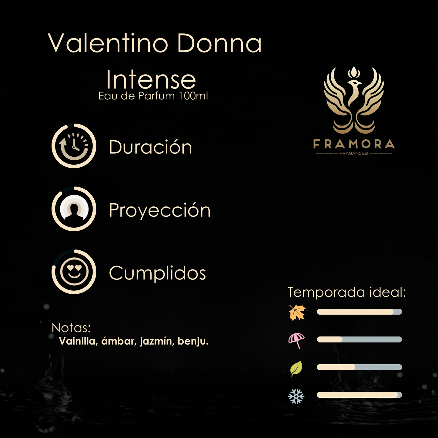 Donna Born In Roma Intense 100ml edp