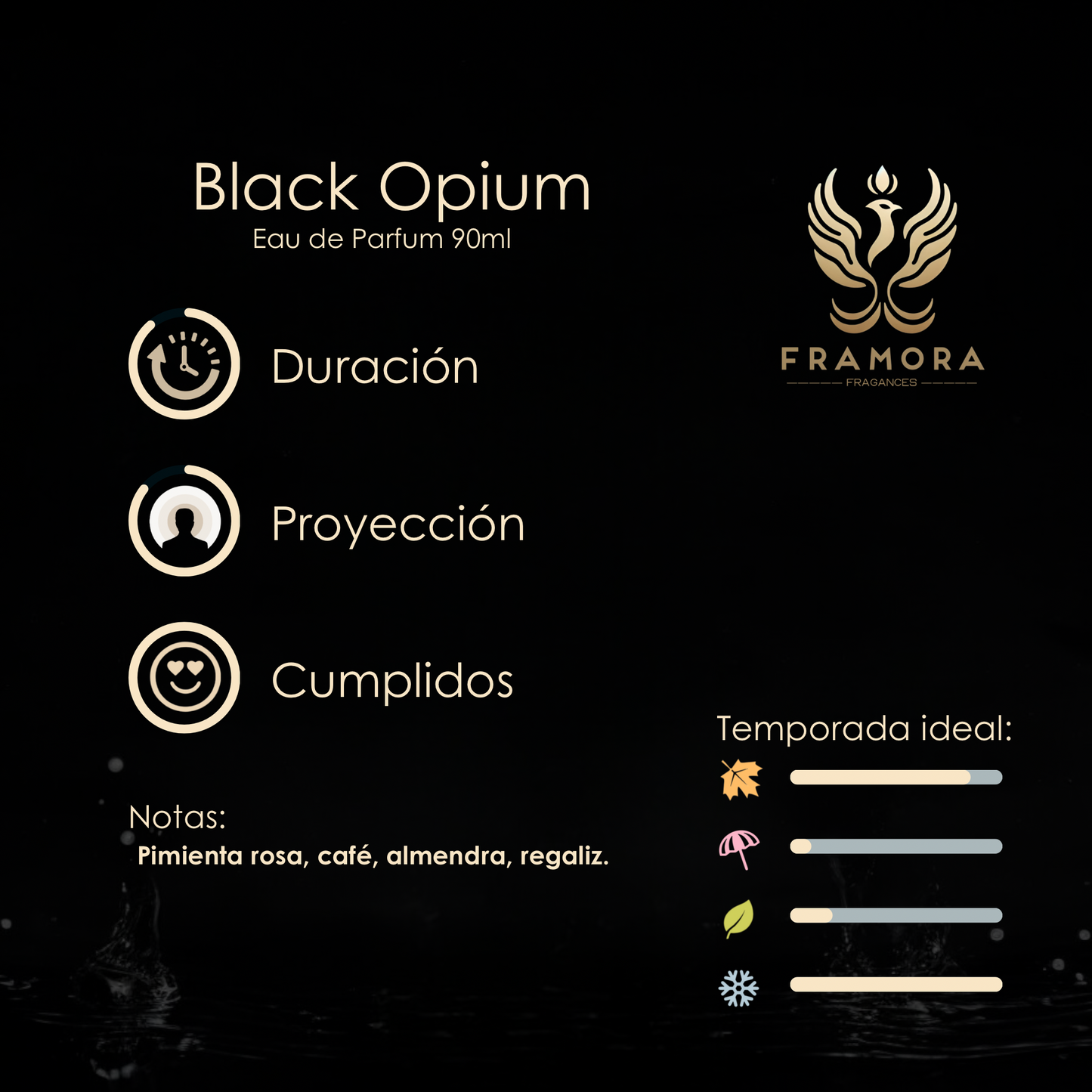 Black Opium 90ml edp