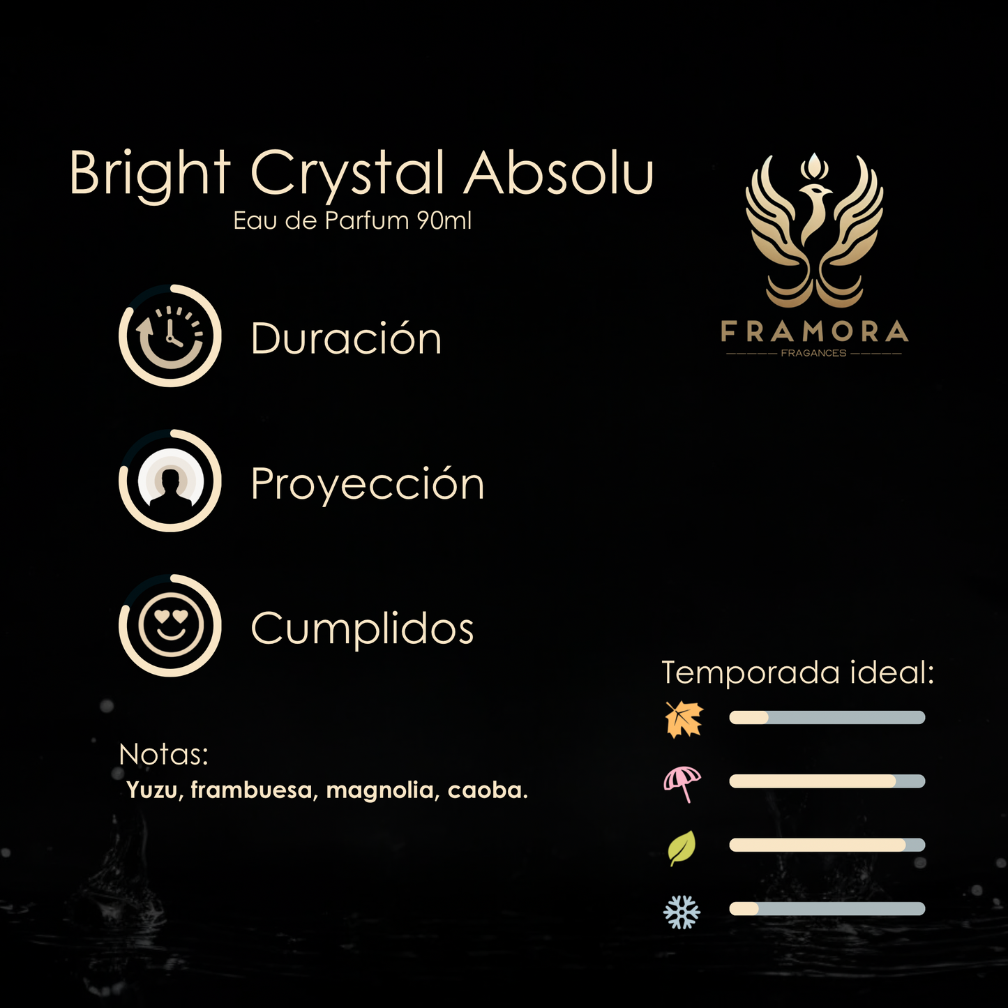 Bright Crystal Absolu 90ml edp