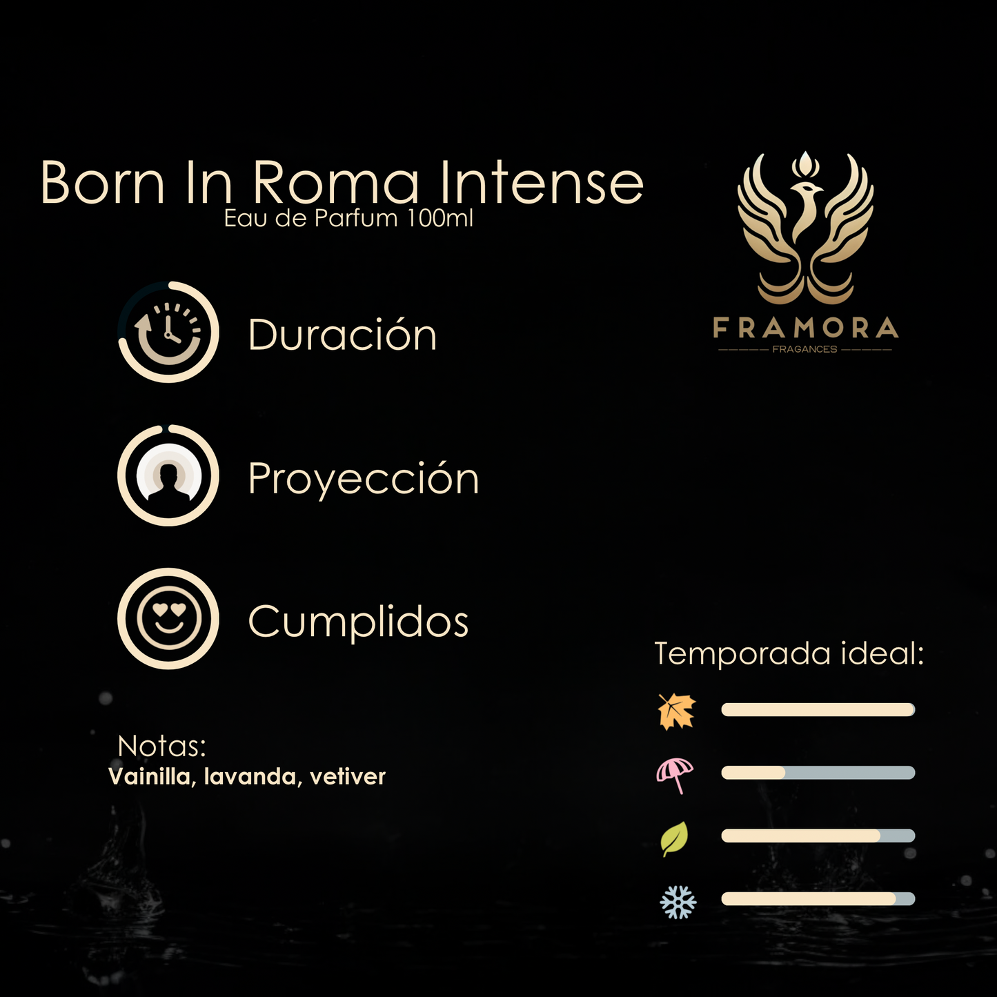 Born In Roma Intense 100ml edp