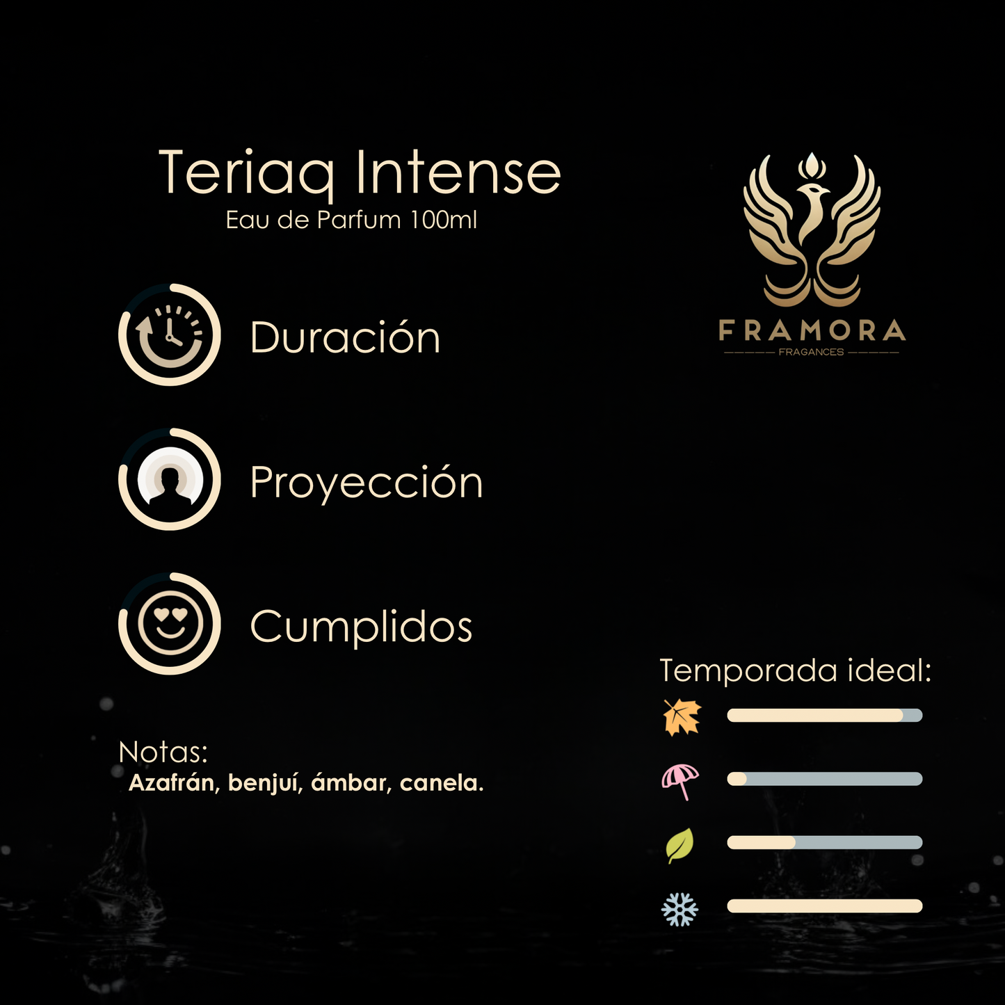 Teriaq Intense 100ml edp