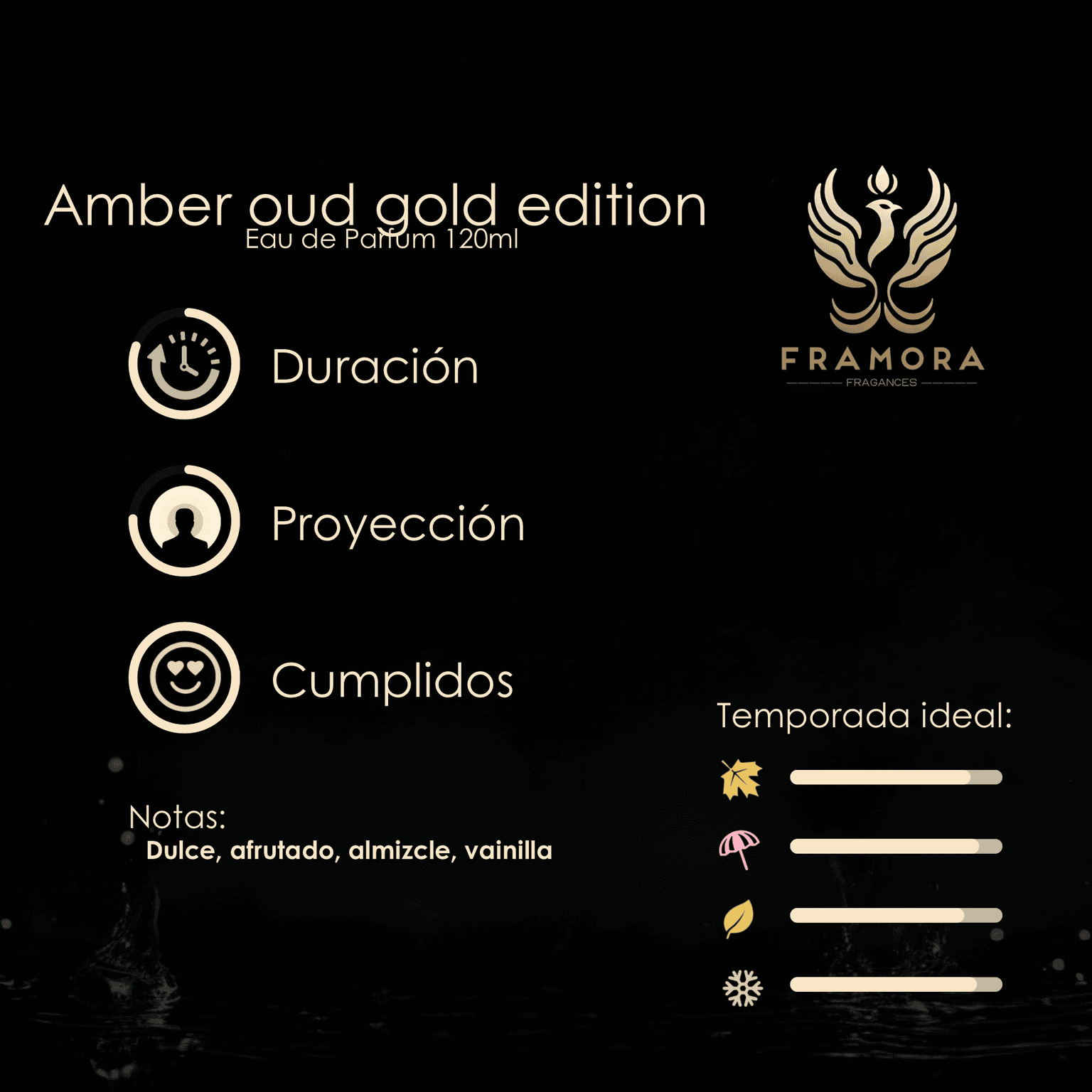 Amber Oud Gold Edition 120ml edp - Imagen 2