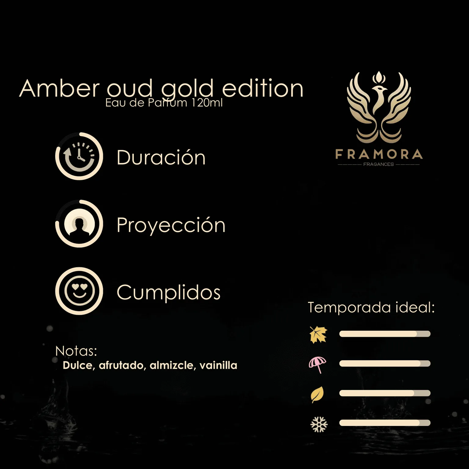 Amber Oud Gold Edition 120ml edp - Imagen 2