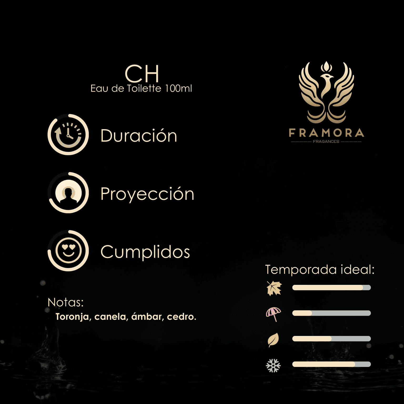 CH 100ml edt - Imagen 2