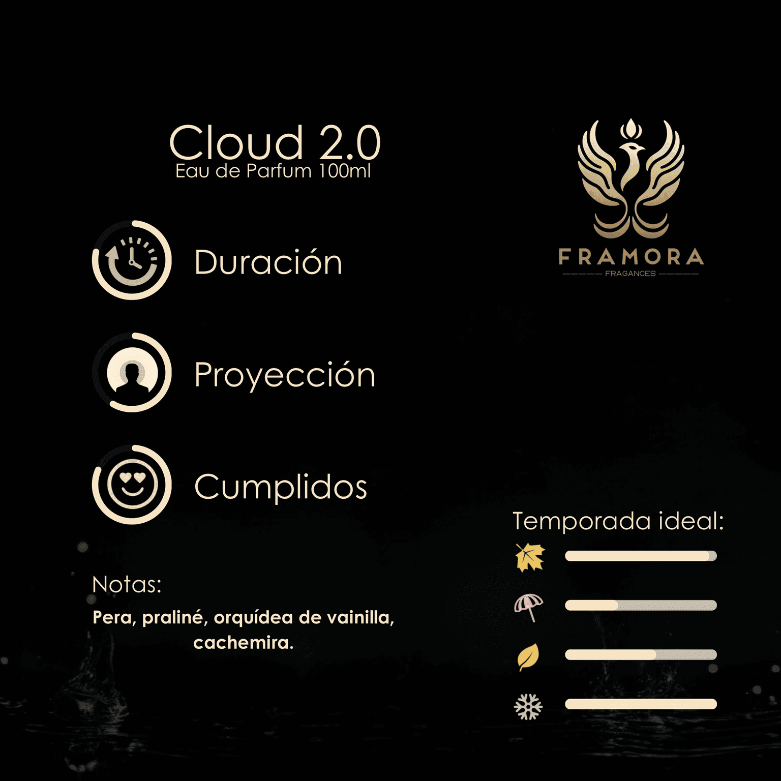 Cloud 2.0 100ml edp - Imagen 2