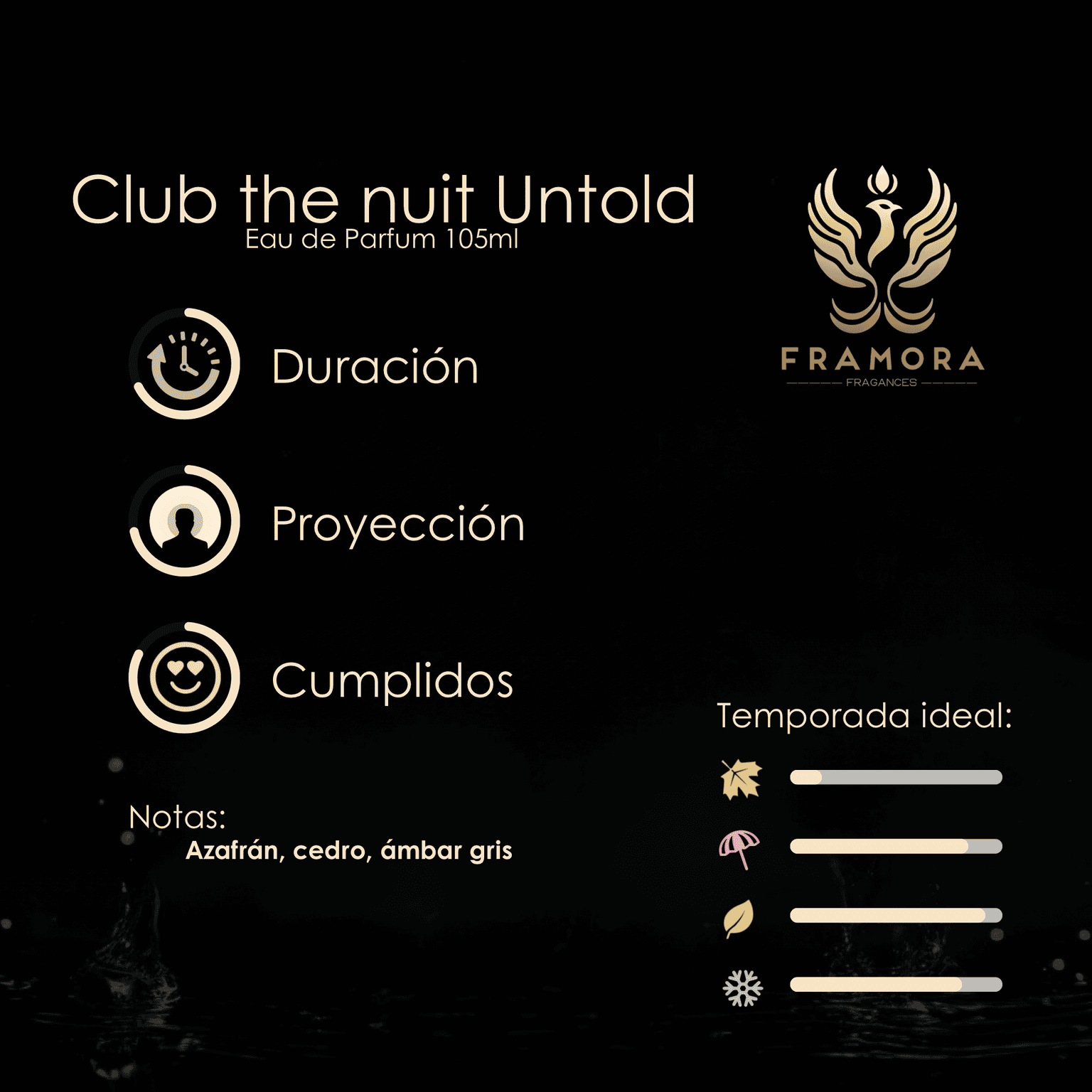 Club The Nuit Untold 105ml edp - Imagen 2