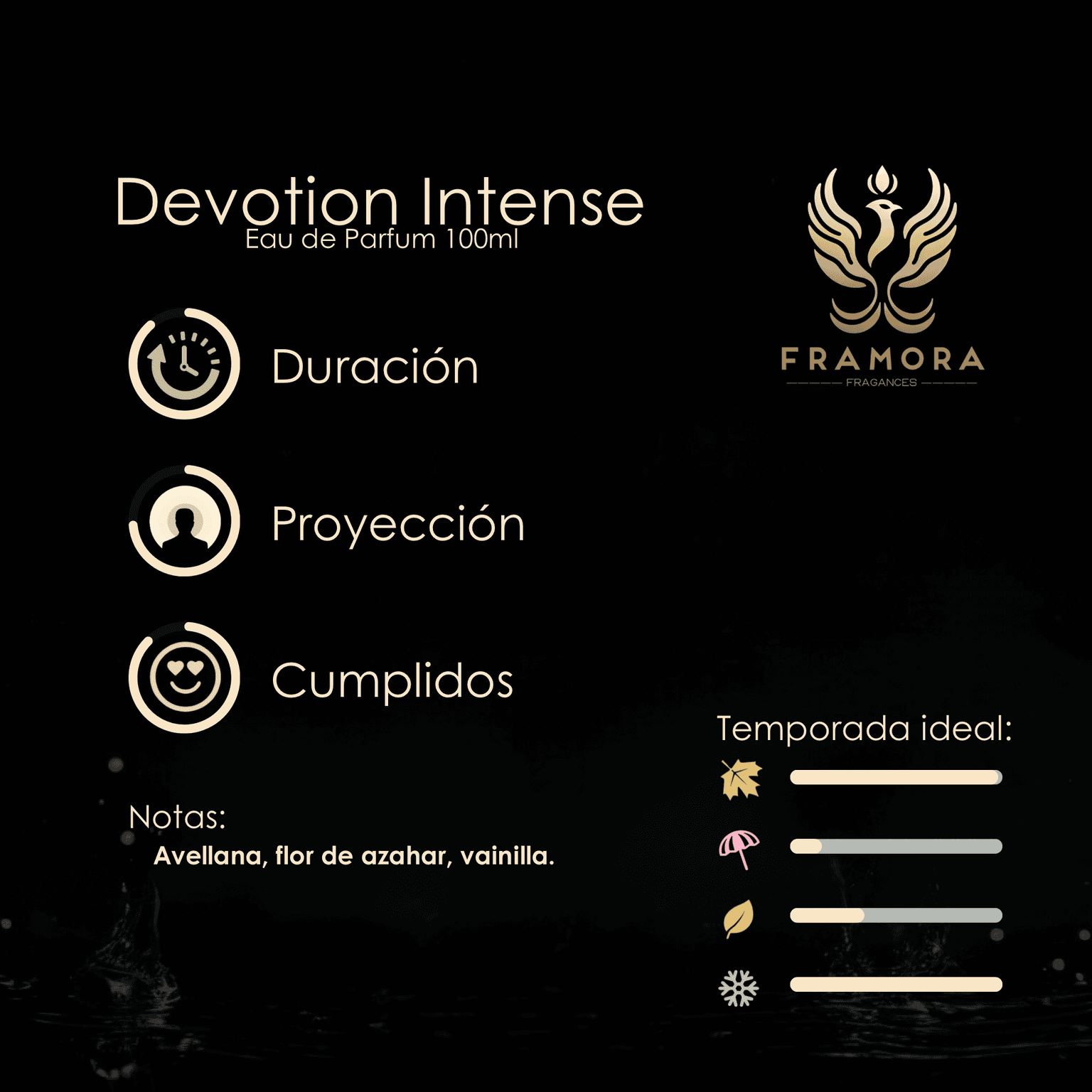 Devotion Intense 100ml edp - Imagen 2