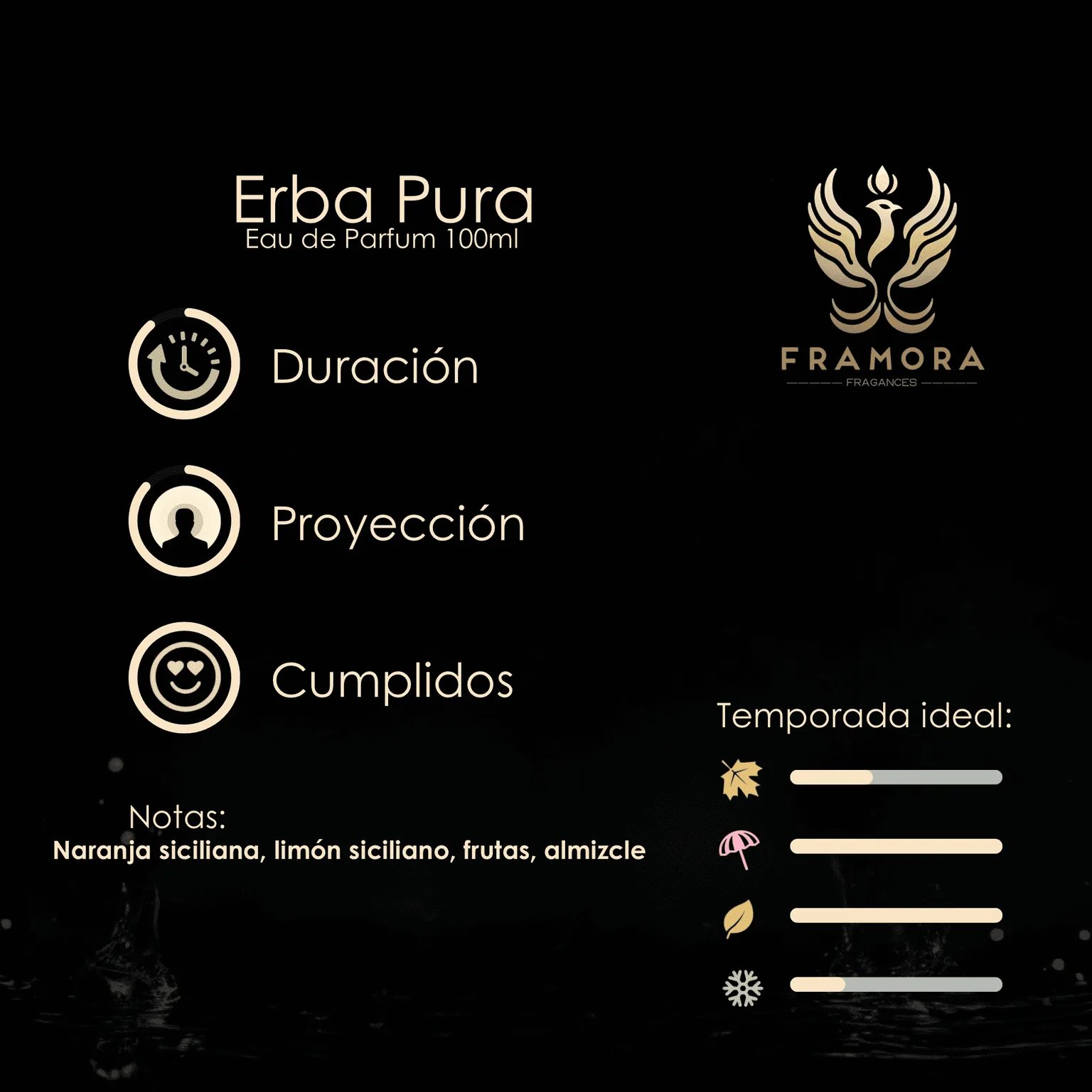 Erba Pura 100ml edp - Imagen 2