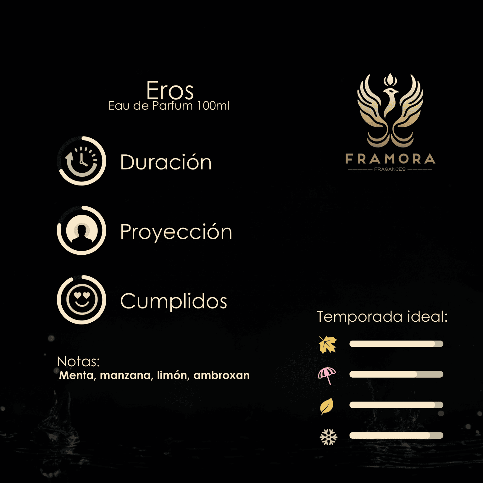 Eros 100ml edp - Imagen 2