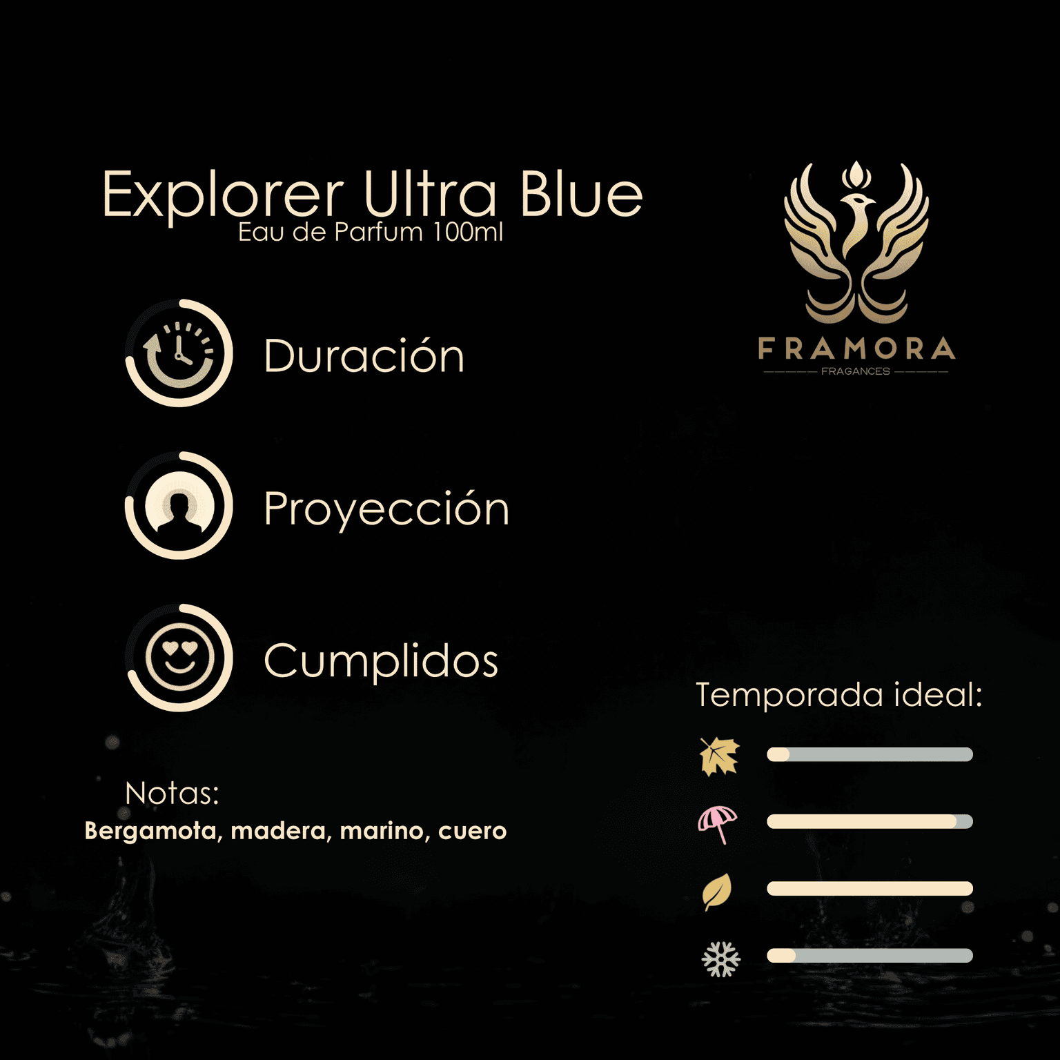 Explorer Ultra Blue 100ml edp - Imagen 2