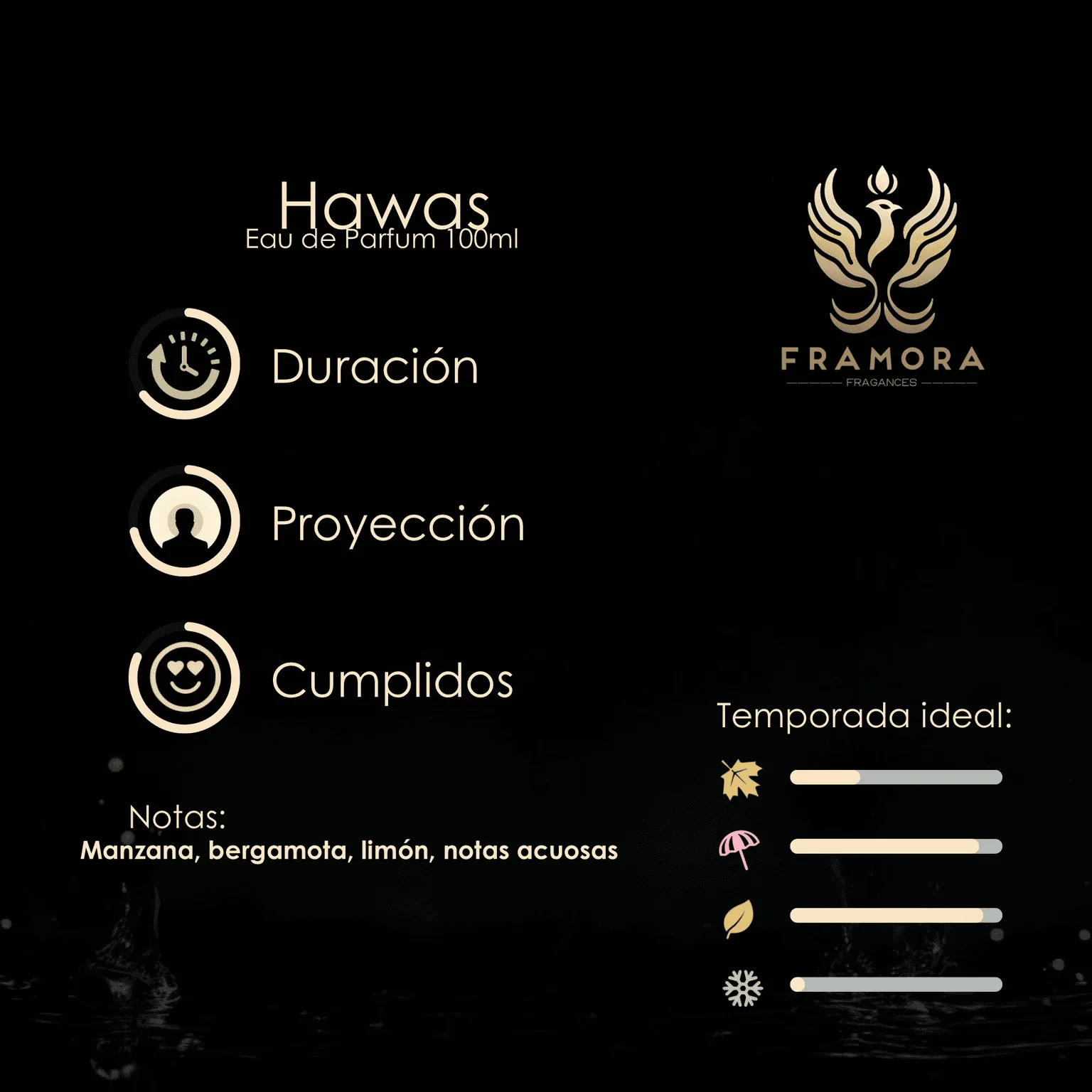 Hawas 100ml edp - Imagen 2