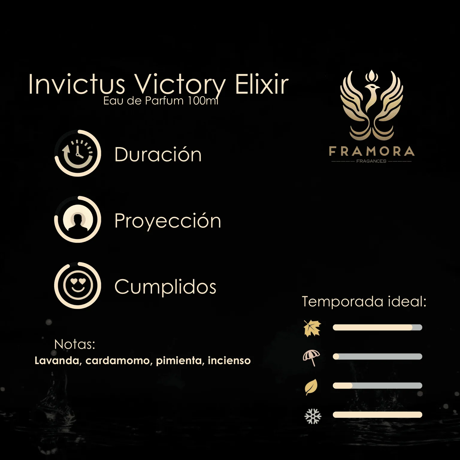 Invictus Victory Elixir 100ml edp - Imagen 2
