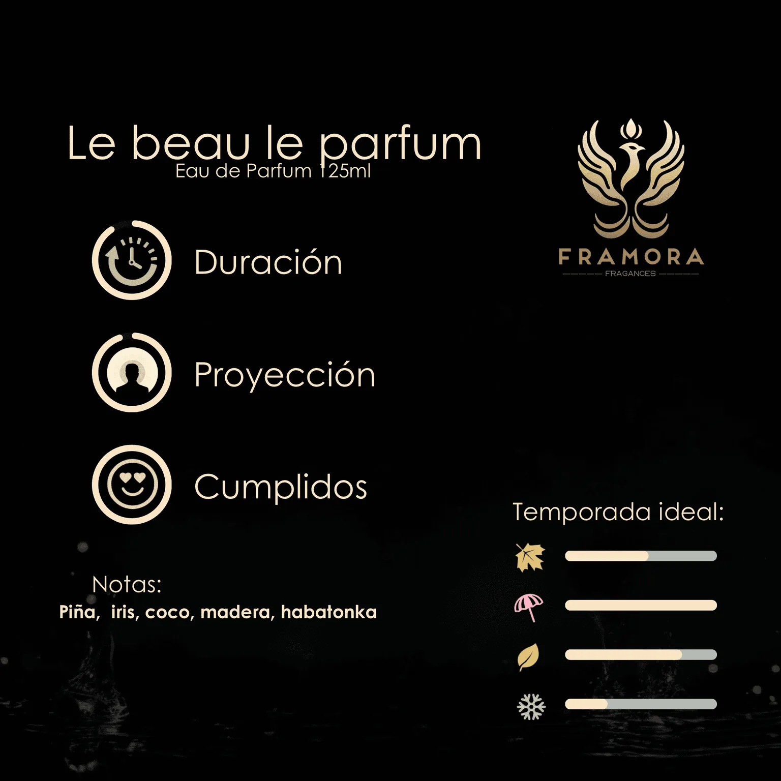 Le Beau Le Parfum 125ml edp - Imagen 2
