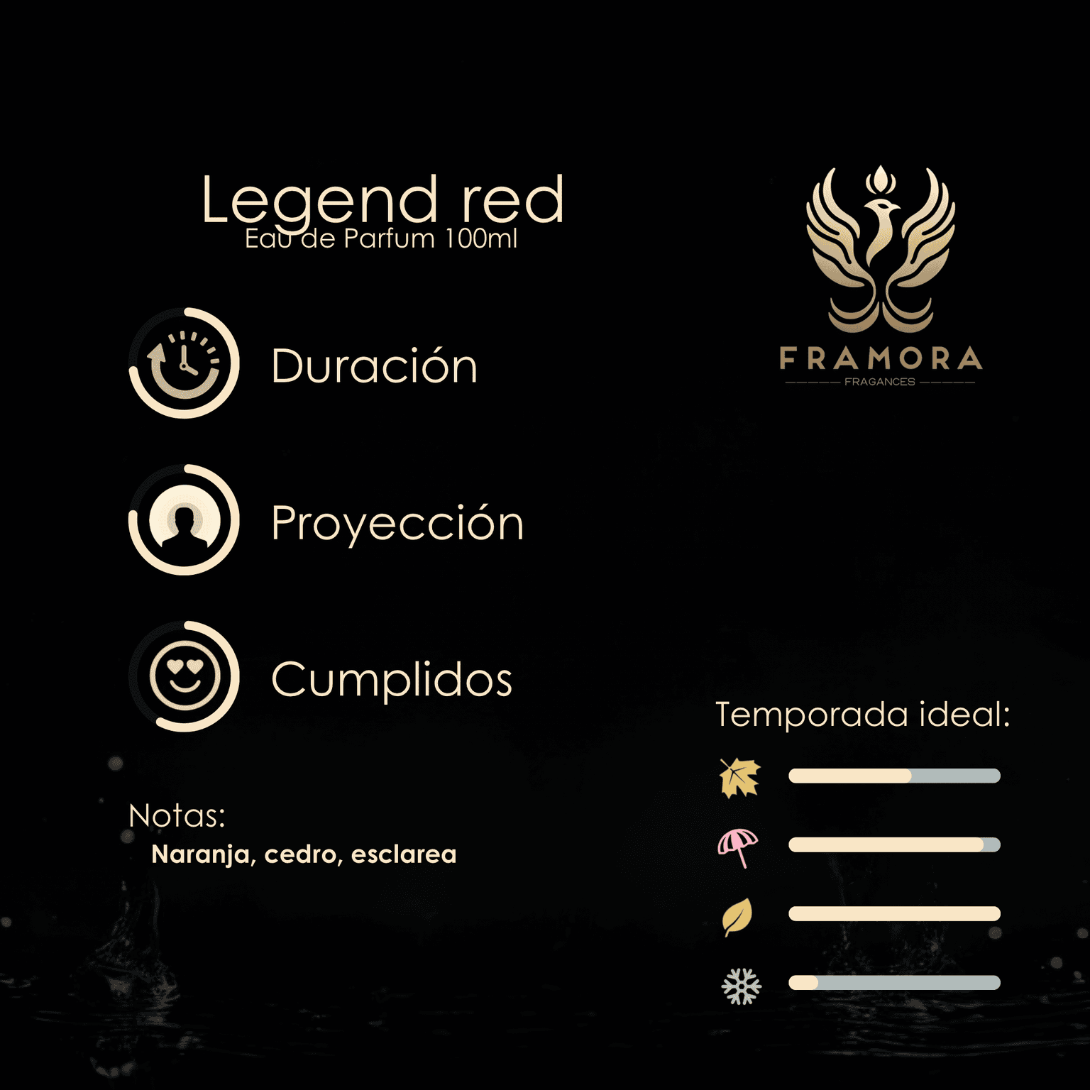 Legend Red 100ml edp | FRAMORA