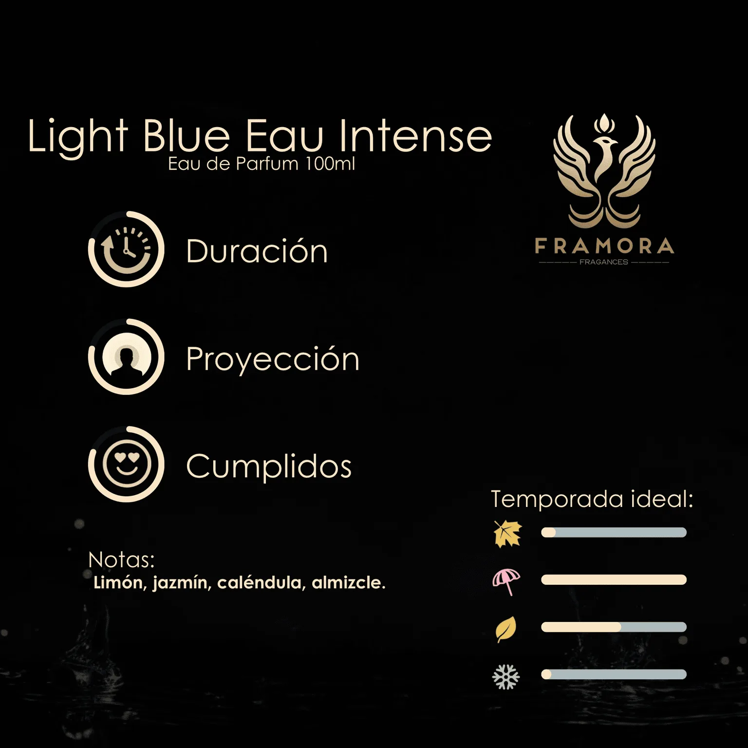 Light Blue Intense Dama 100ml edp - Imagen 2