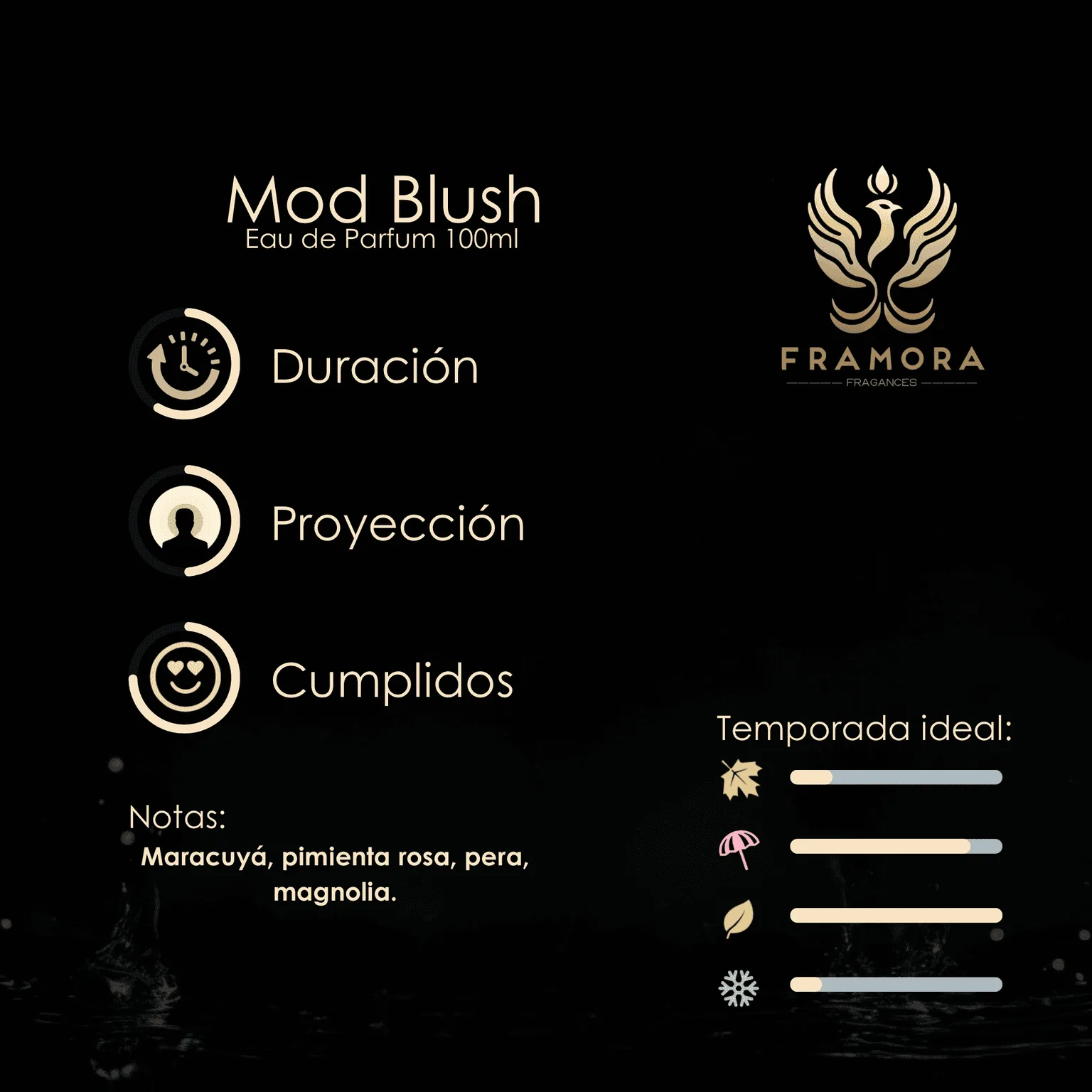 Mod Blush 100ml edp - Imagen 2