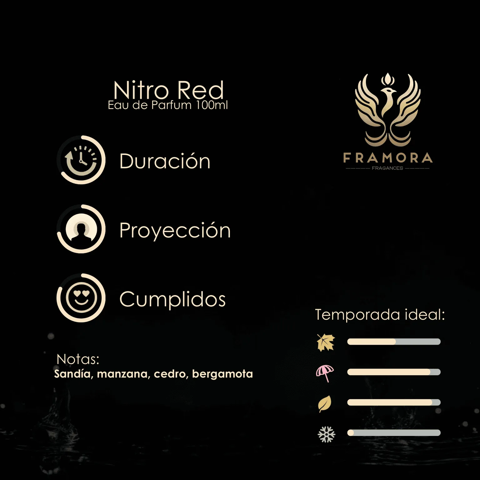 Nitro Red 100ml edp - Imagen 2