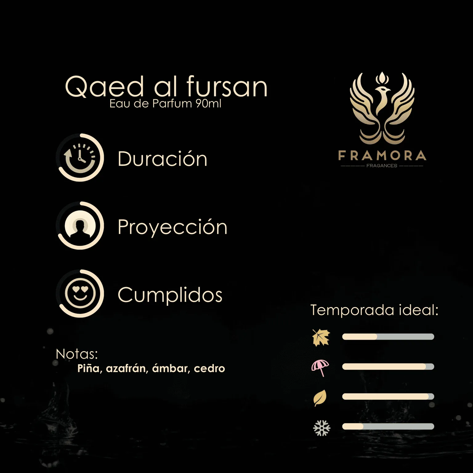 Qaed Al Fursan 90ml edp - Imagen 2