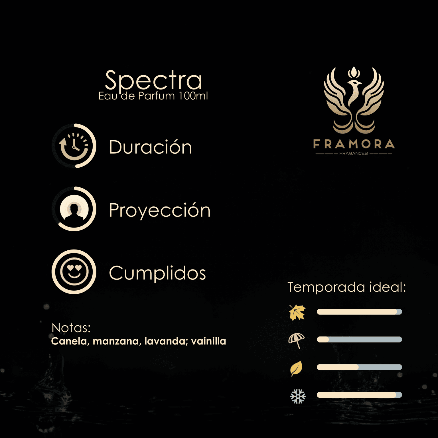 Odyssey Spectra 100ml edp - Imagen 2