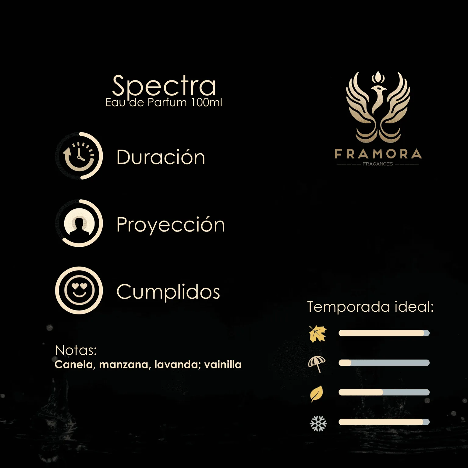 Odyssey Spectra 100ml edp - Imagen 2