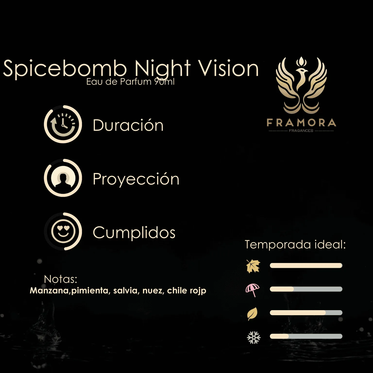 Spicebomb Night Vision 90ml edp - Imagen 2