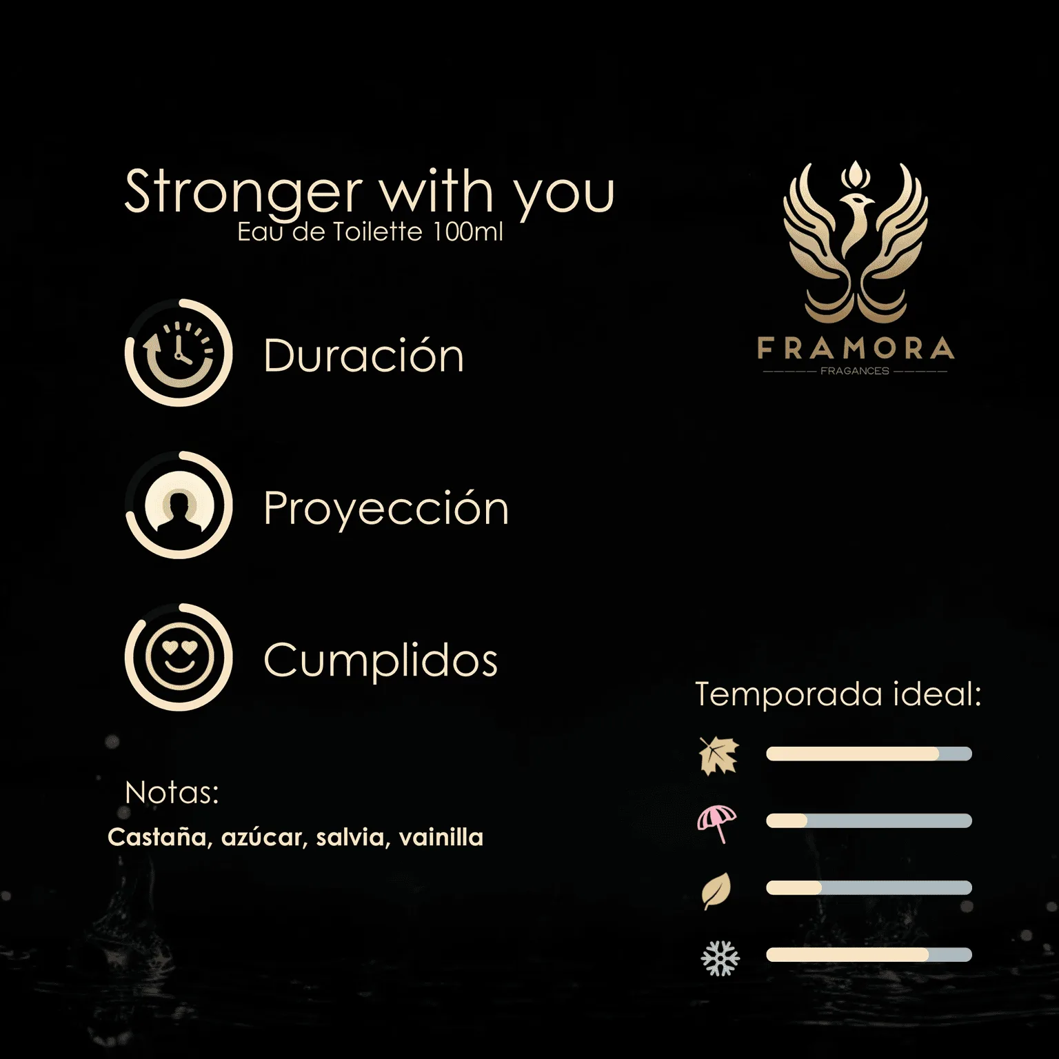 Stronger With You 100ml edt - Imagen 2