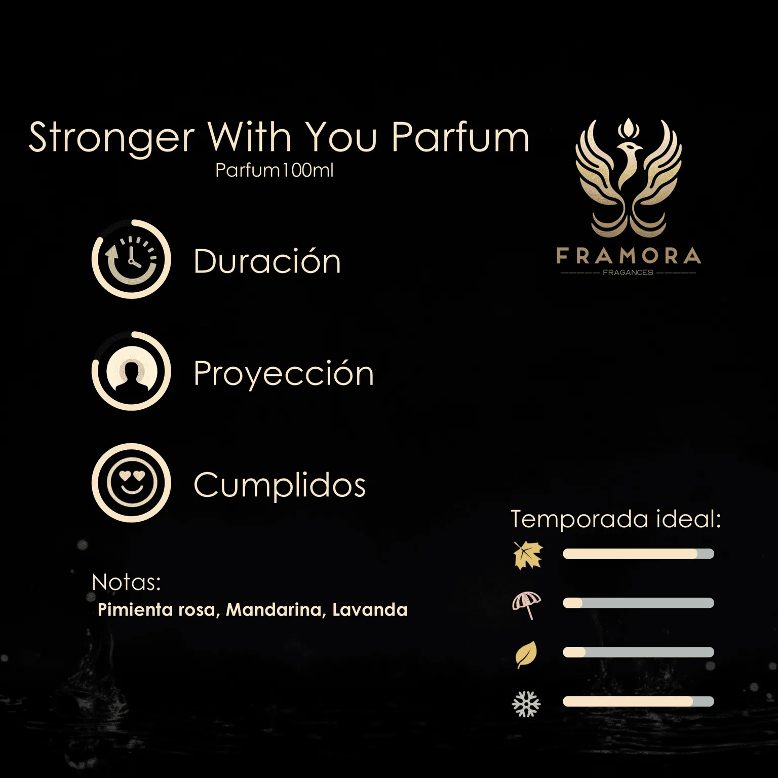 Stronger With You Parfum 100ml edp - Imagen 2