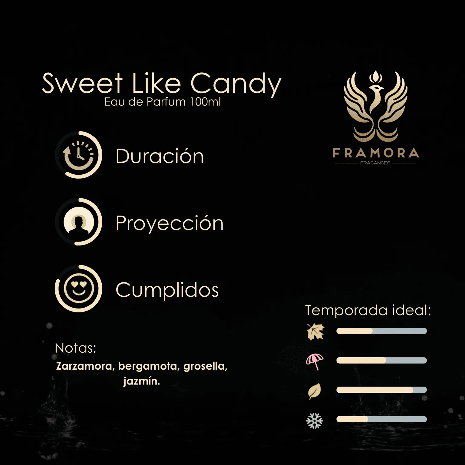 Sweet Like Candy 100ml edp - Imagen 2