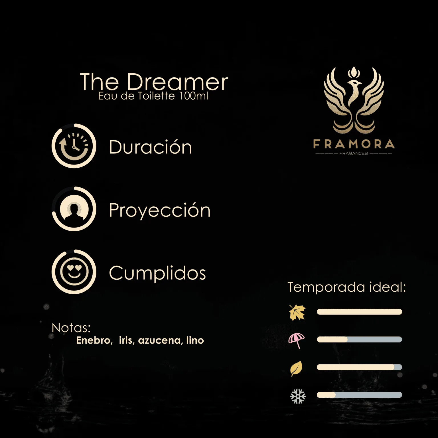 The Dreamer 100ml edt - Imagen 2