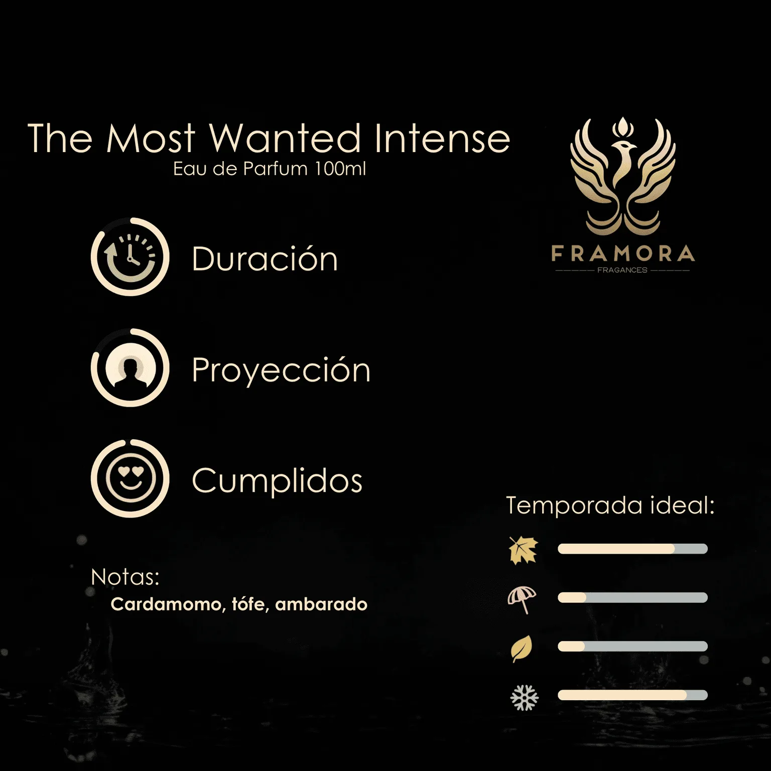 Azzaro The Most Wanted Intense 100ml edp - Imagen 2