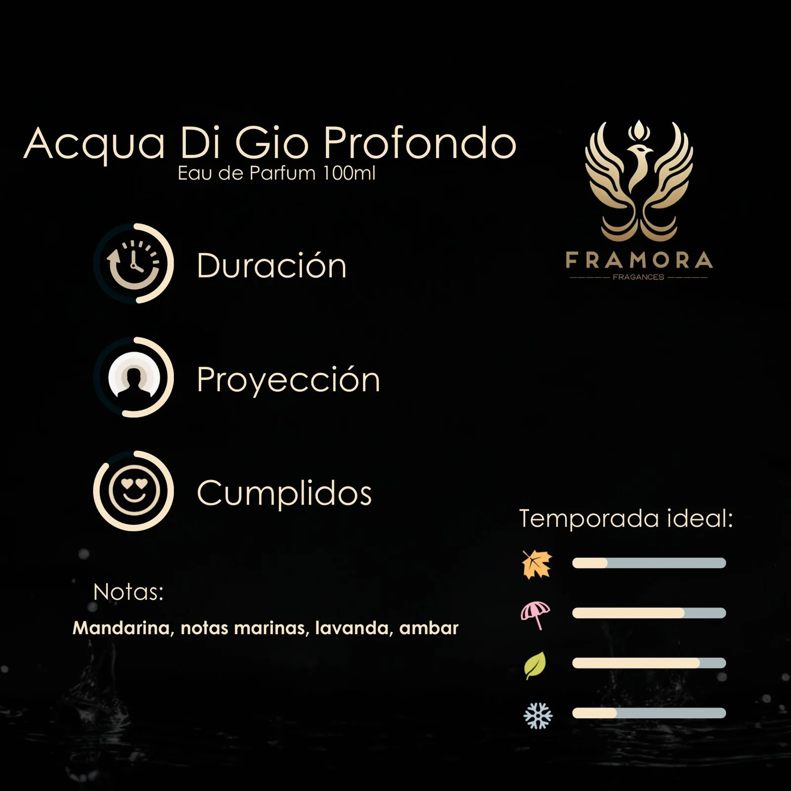 Acqua Di Gio Profondo 100ml edp - Imagen 2