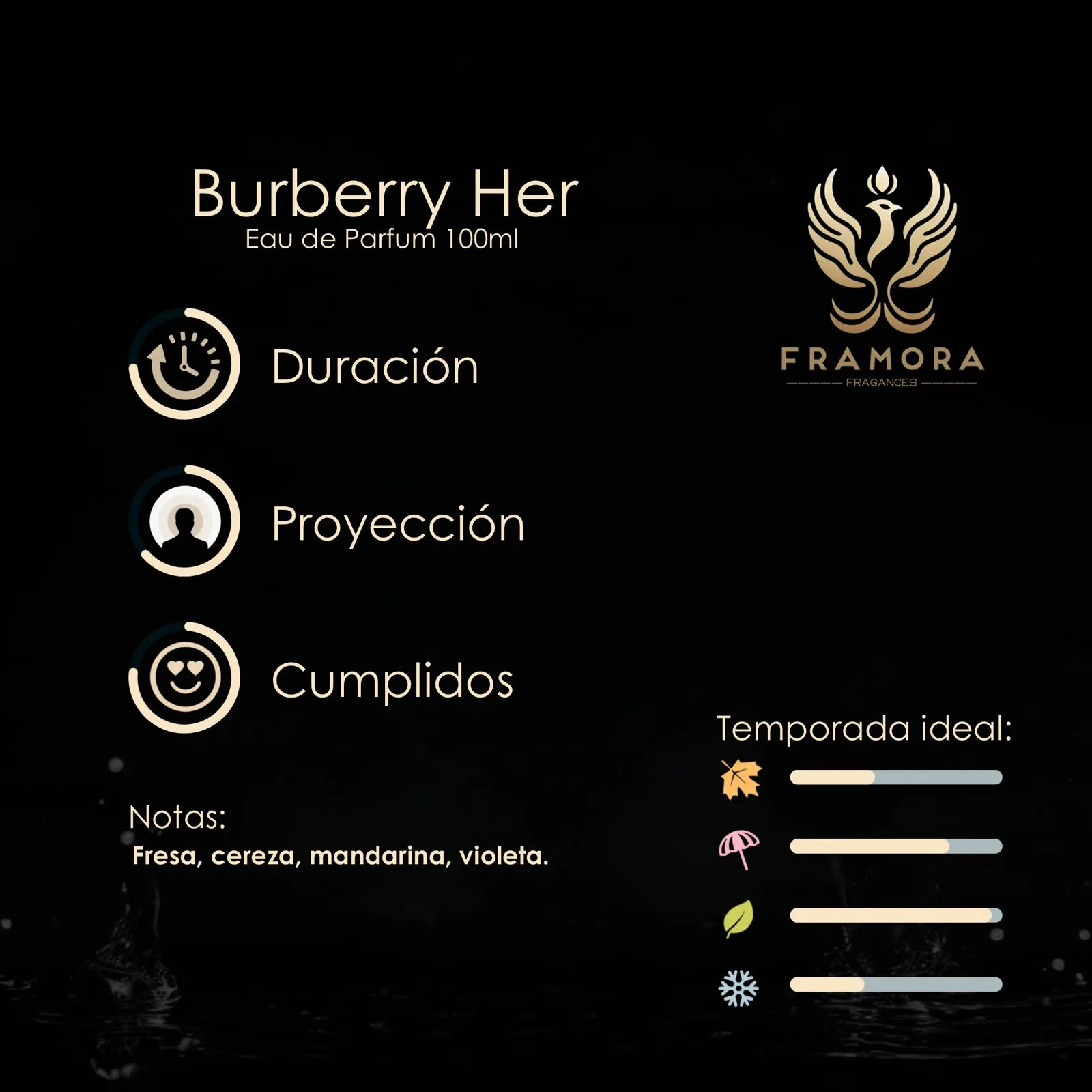 Burberry Her 100ml edp - Imagen 2