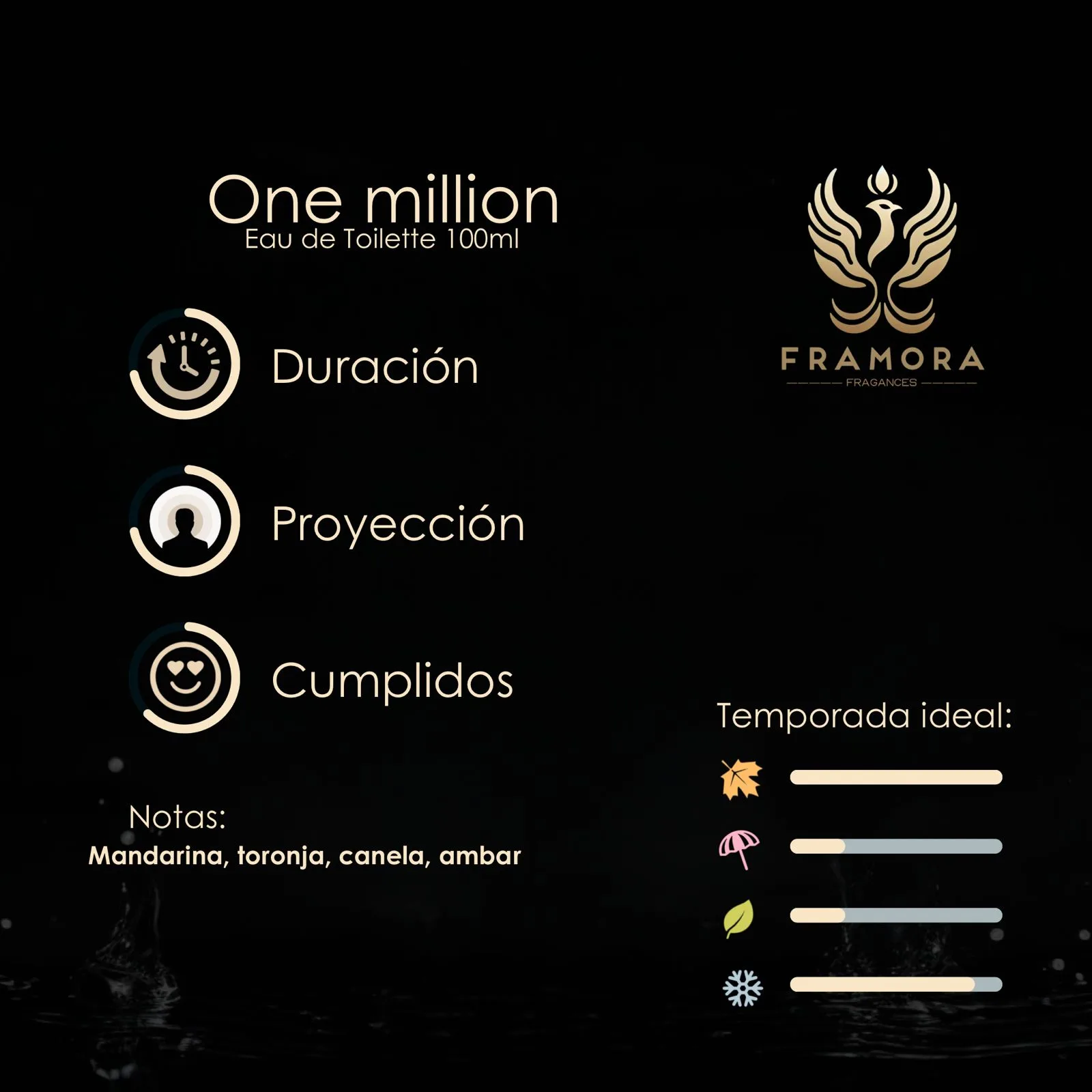 One Million 100ml edt - Imagen 2