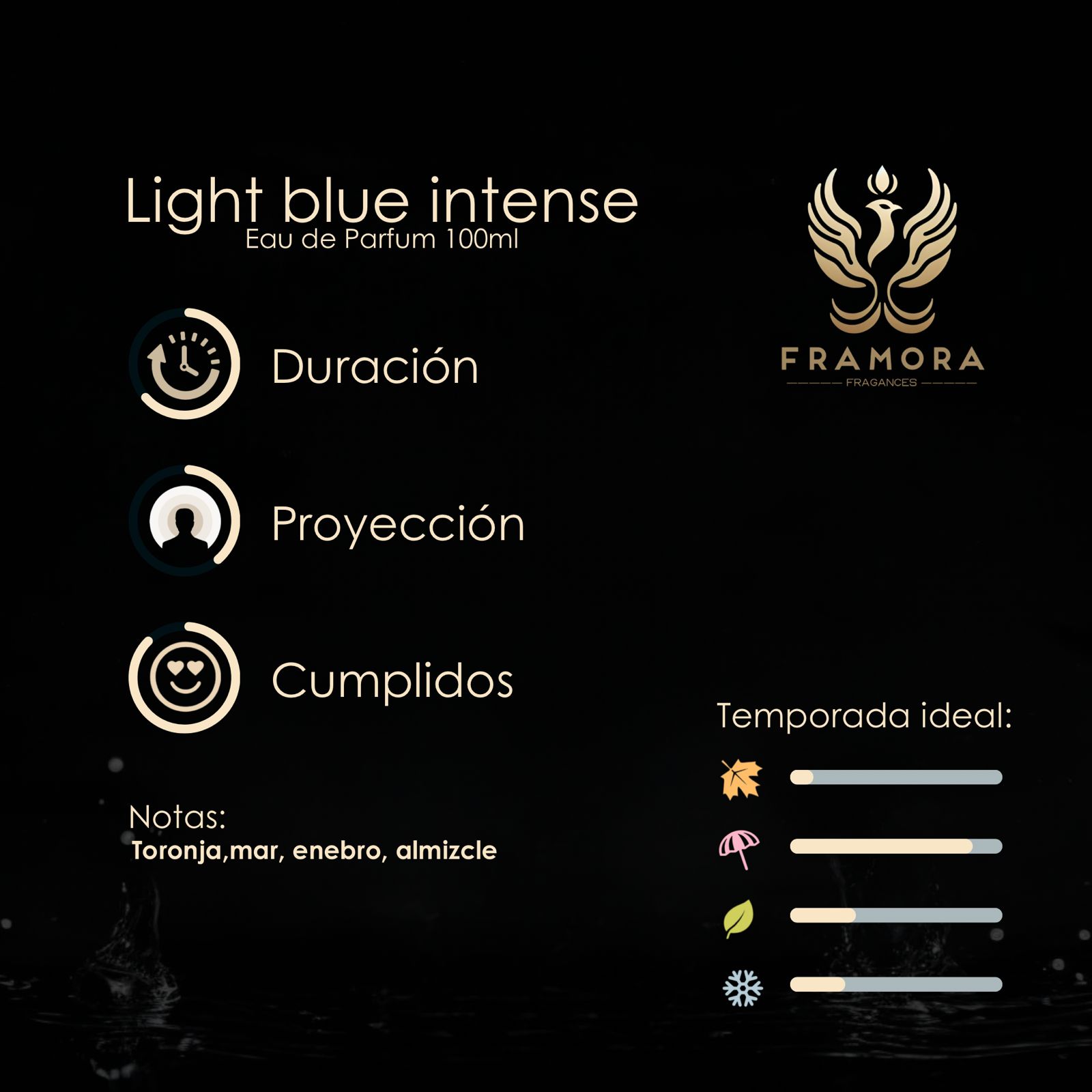 Light Blue Intense 100ml edp - Imagen 2
