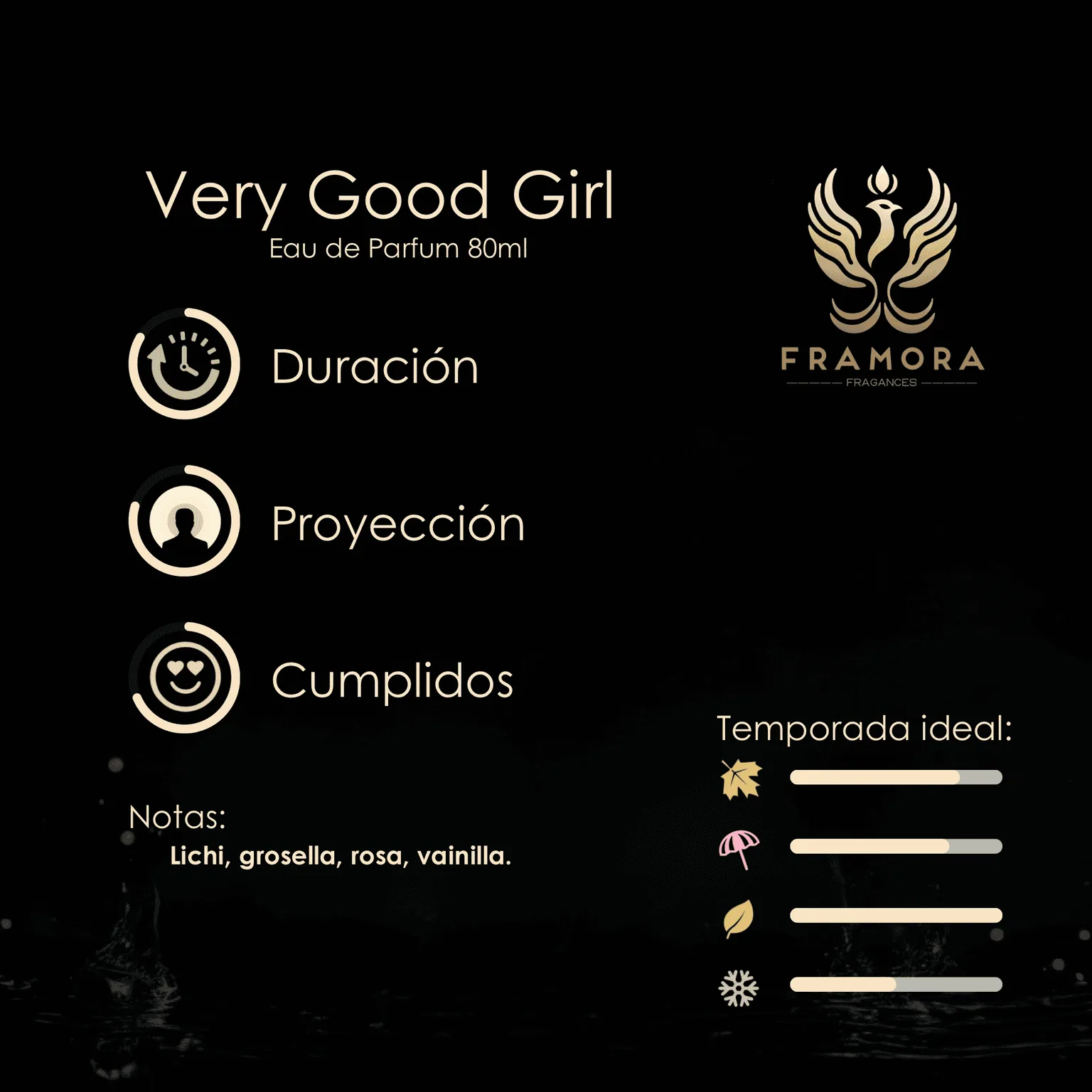 Very Good Girl 80ml edp - Imagen 2