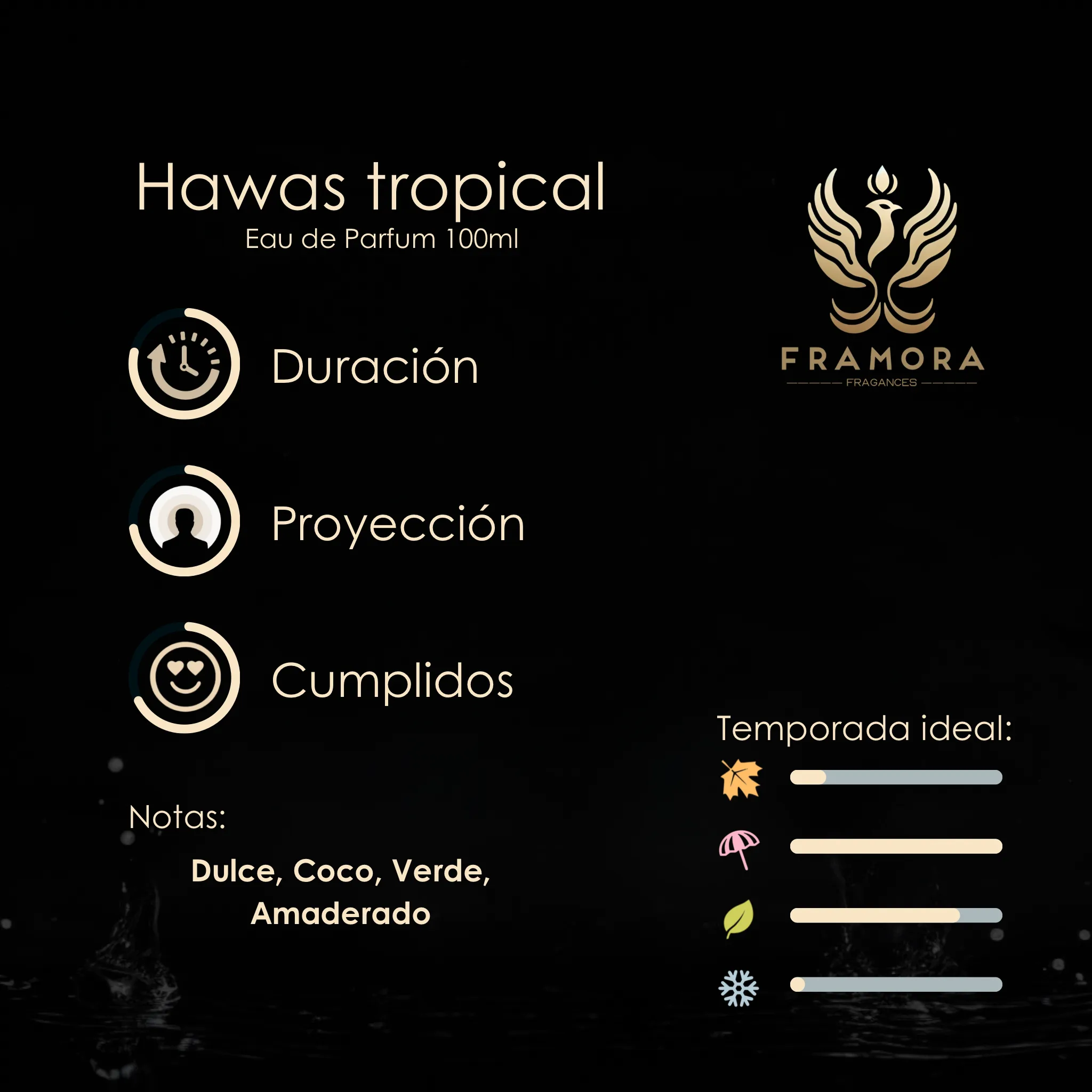 HAWAS TROPICAL 100ML EDP - Imagen 2