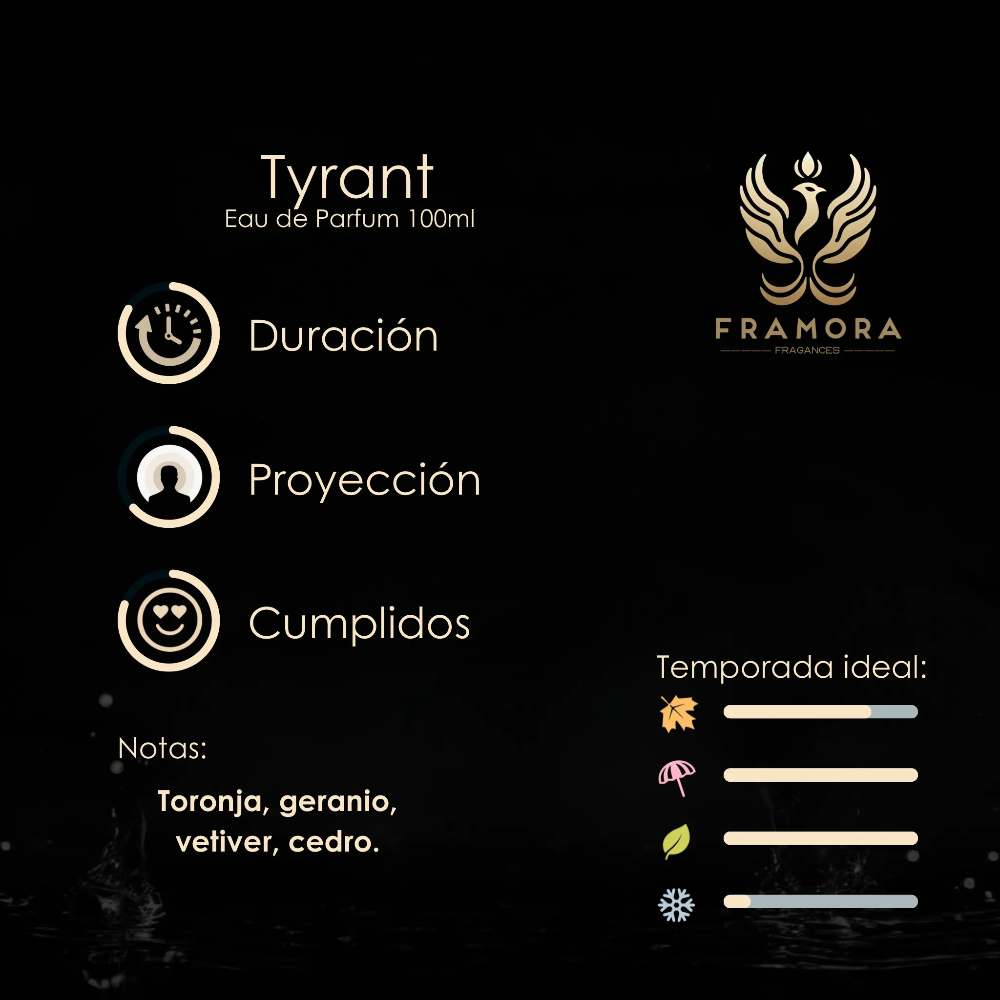 TYRANT 100ML EDP - Imagen 2