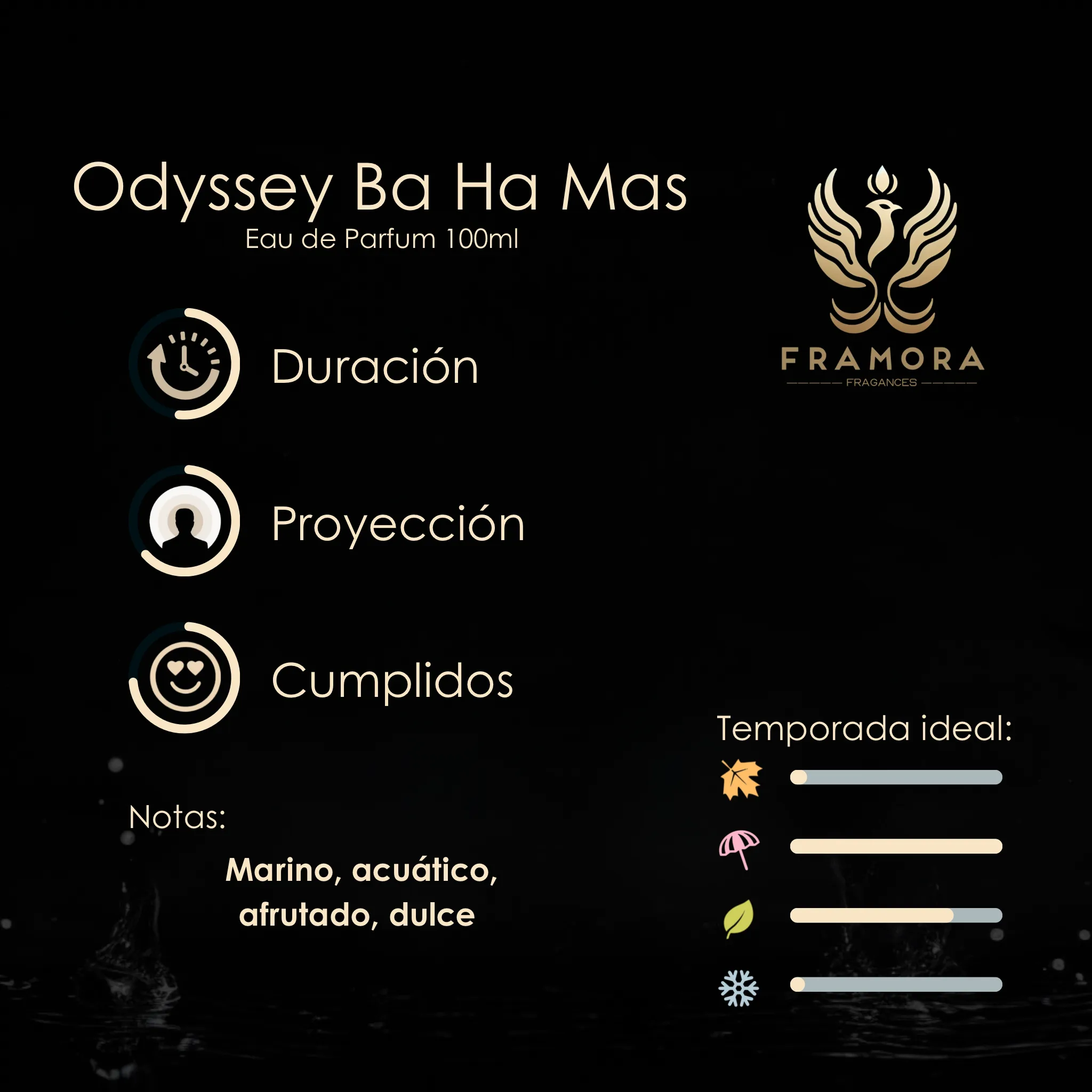 BA HA MAS 100ML EDP - Imagen 2