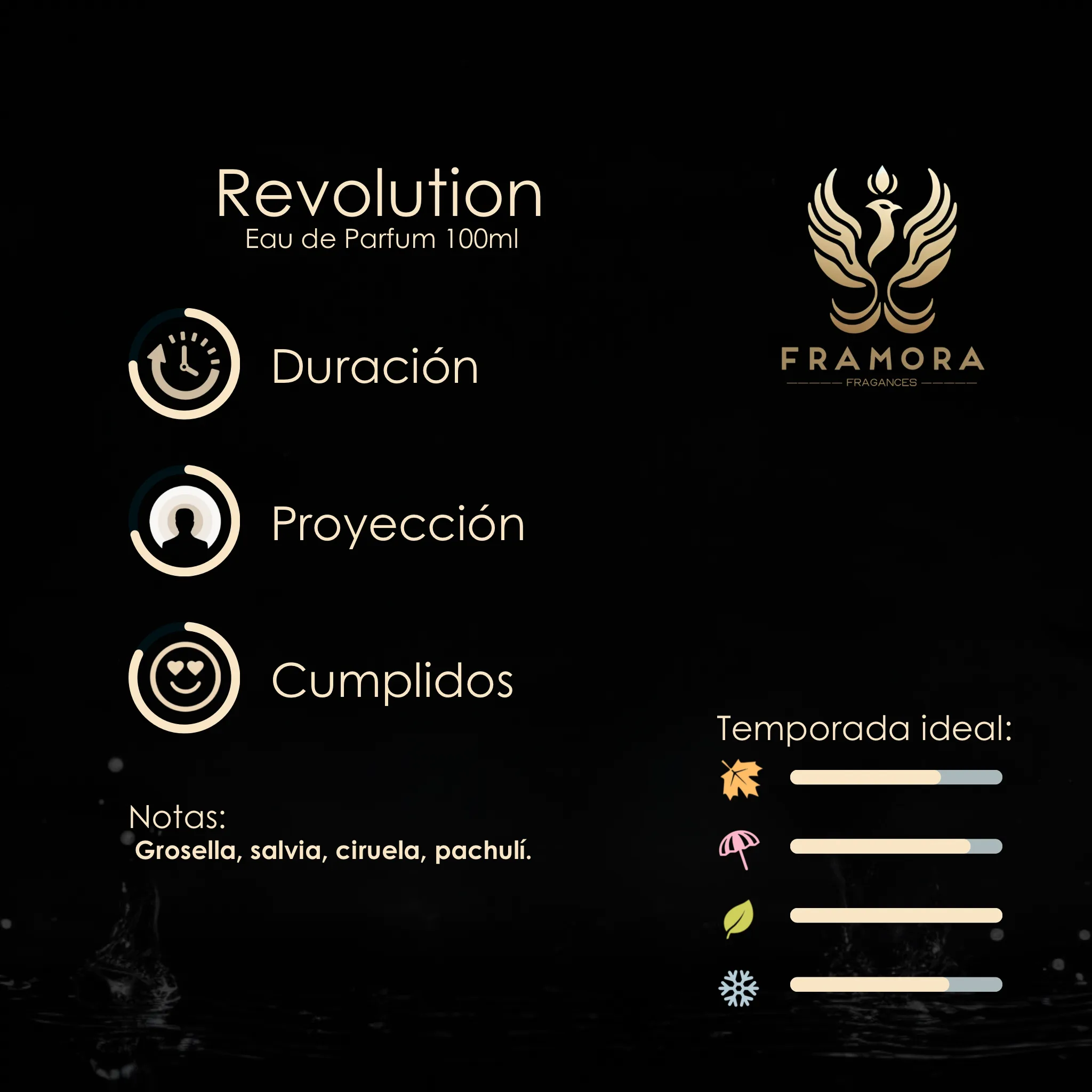 REVOLUTION 100ML EDP - Imagen 2
