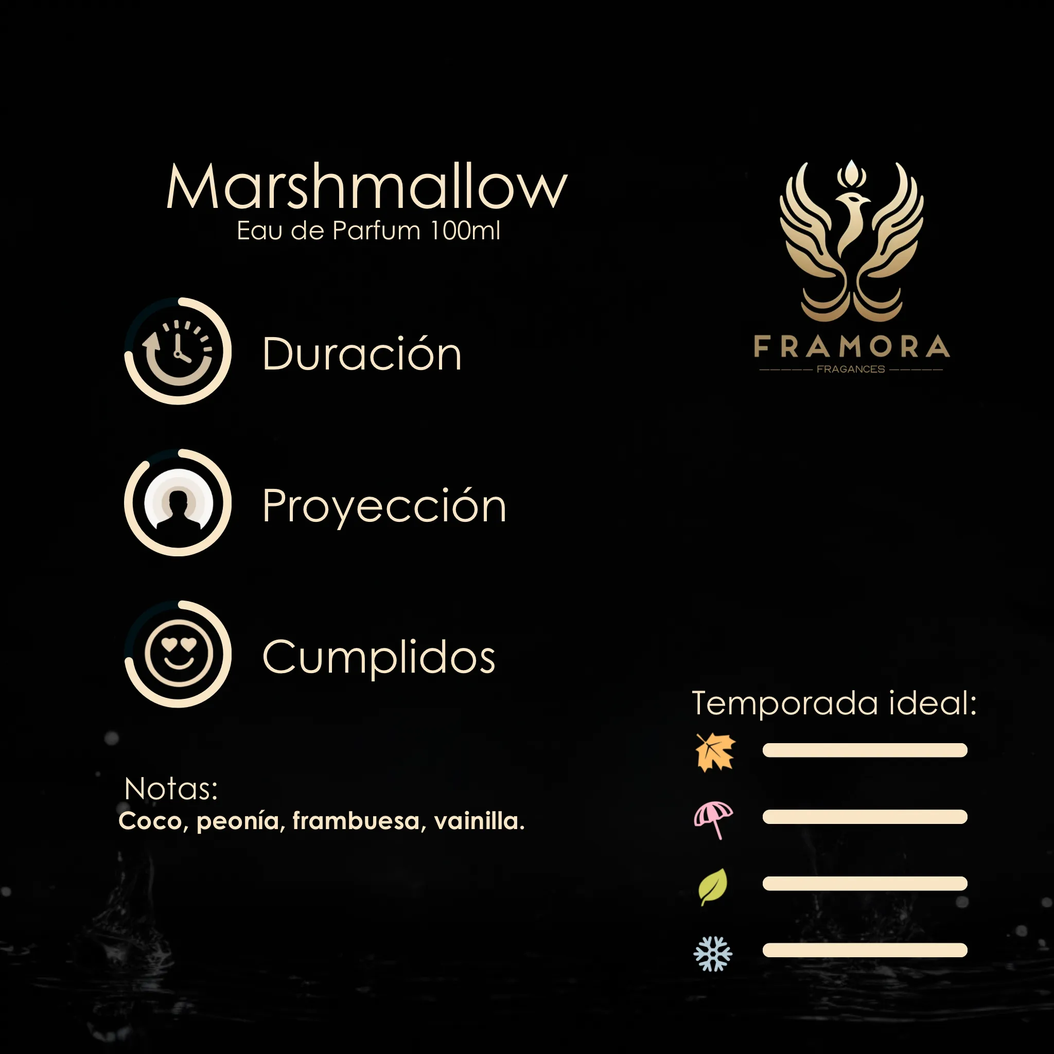 MARSHMALLOW 100ML EDP - Imagen 2
